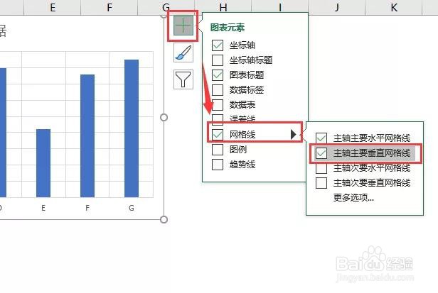 excel制作图表时，图表网格线最好的用法