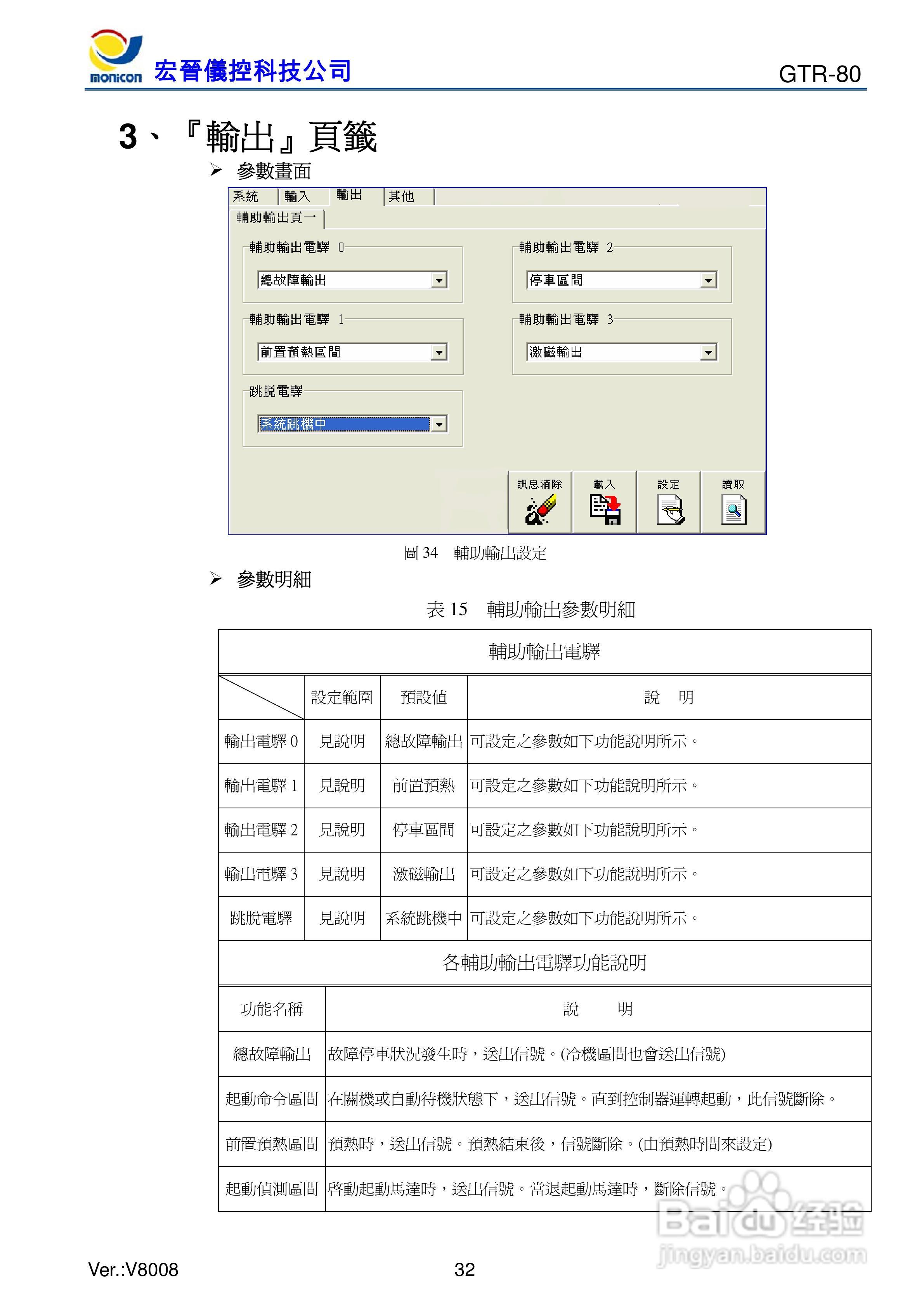 GTR-80发电机控制器:[4]