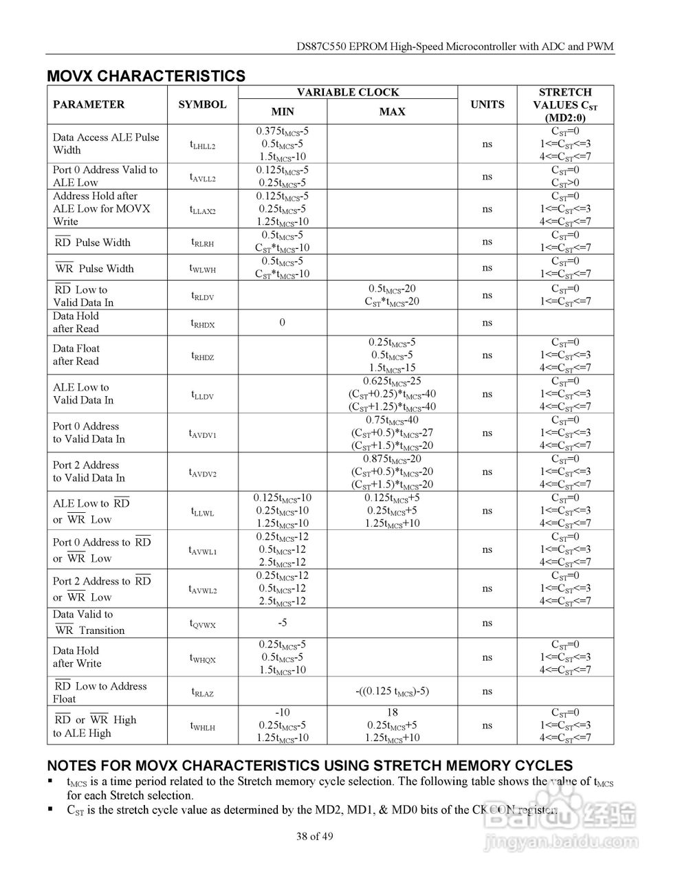 MAXIM DS87C550微控制器说明书:[4]