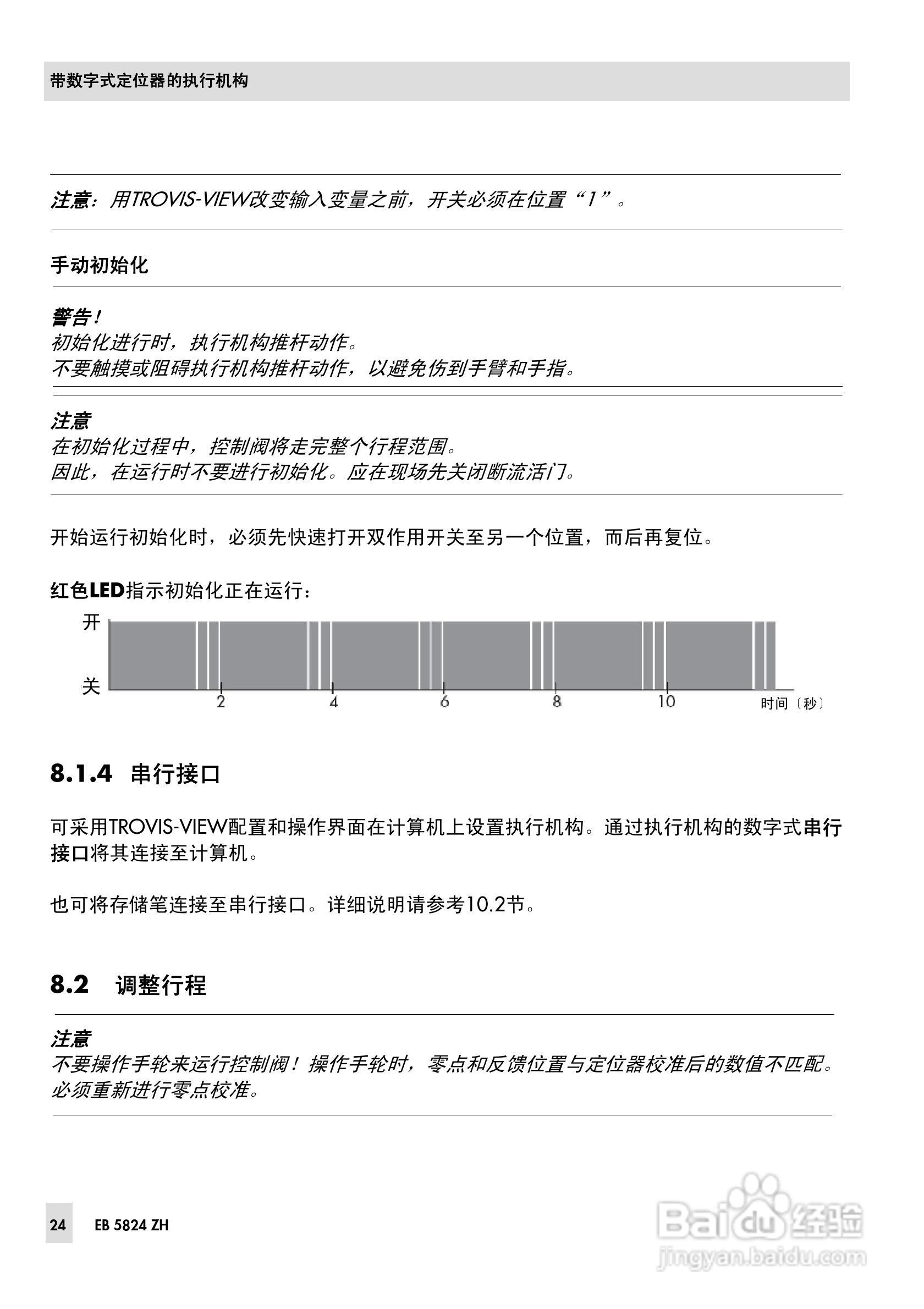 SAMSON 5824/5825型电动执行机构安装操作说明书:[3]