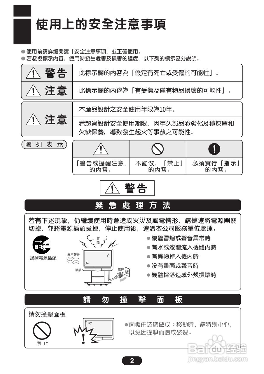 三洋SMT-22KHE3液晶显示器使用说明书:[1]