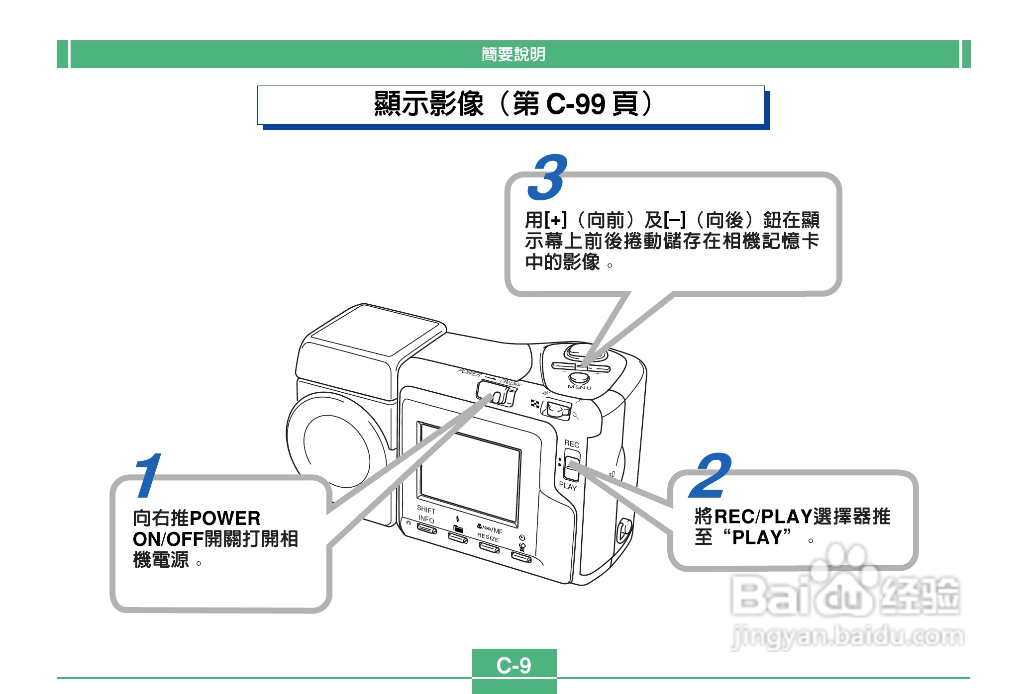 卡西欧QV-2900UX说码相机使用说明书:[1]