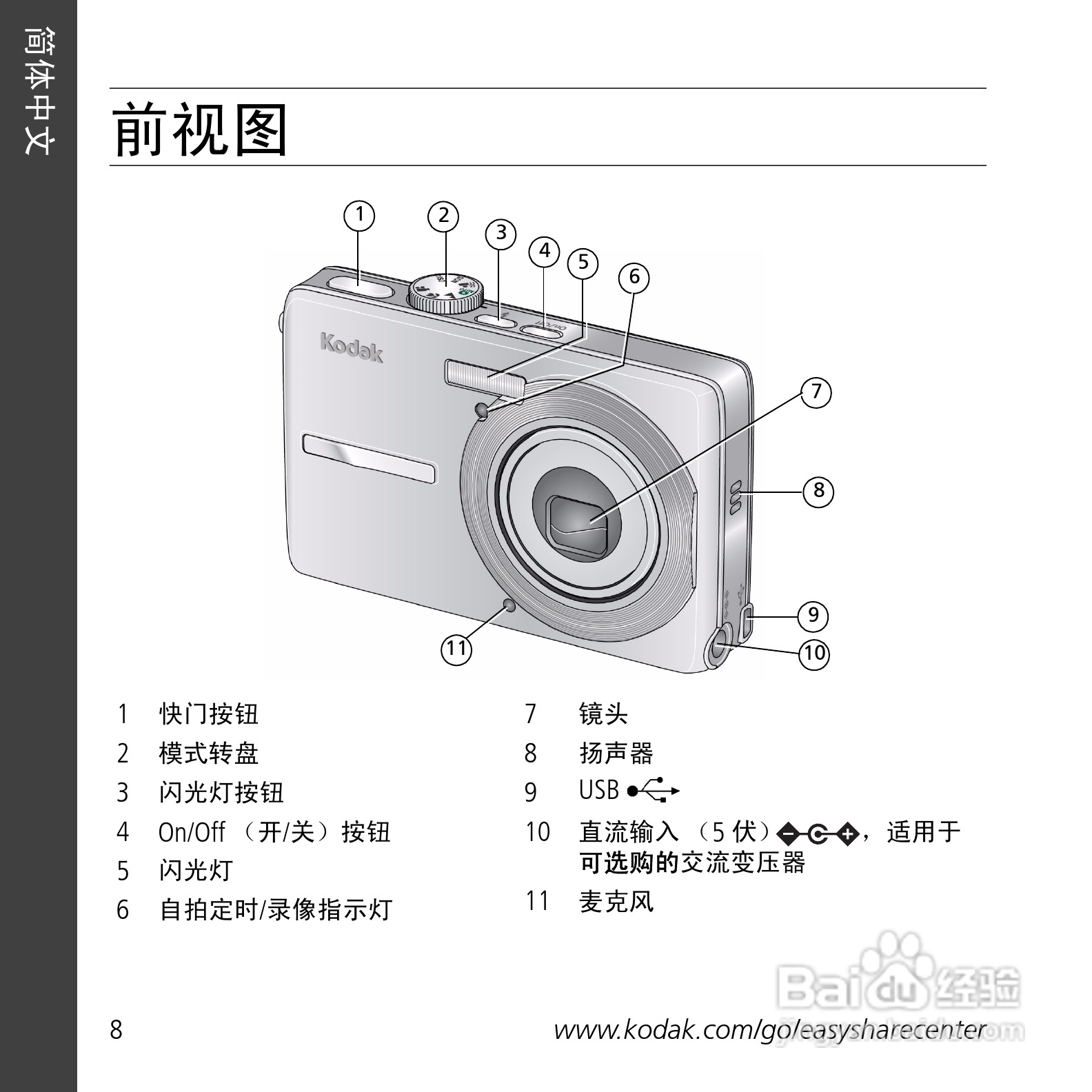 柯达M1063数码相机使用说明书:[1]