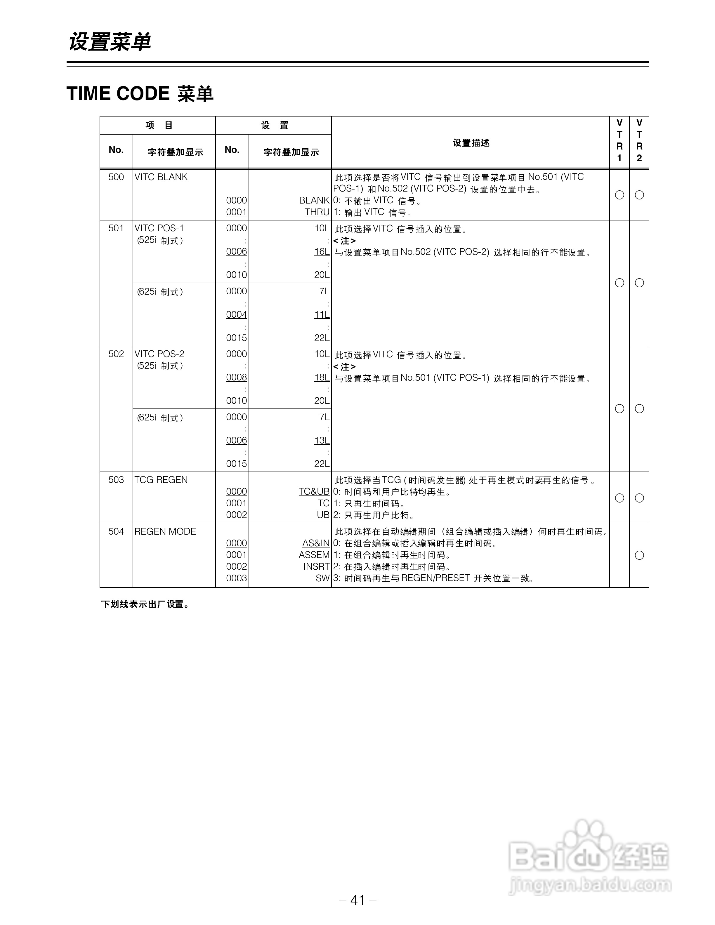 松下AJ-LT95MC数码摄像机说明书:[5]