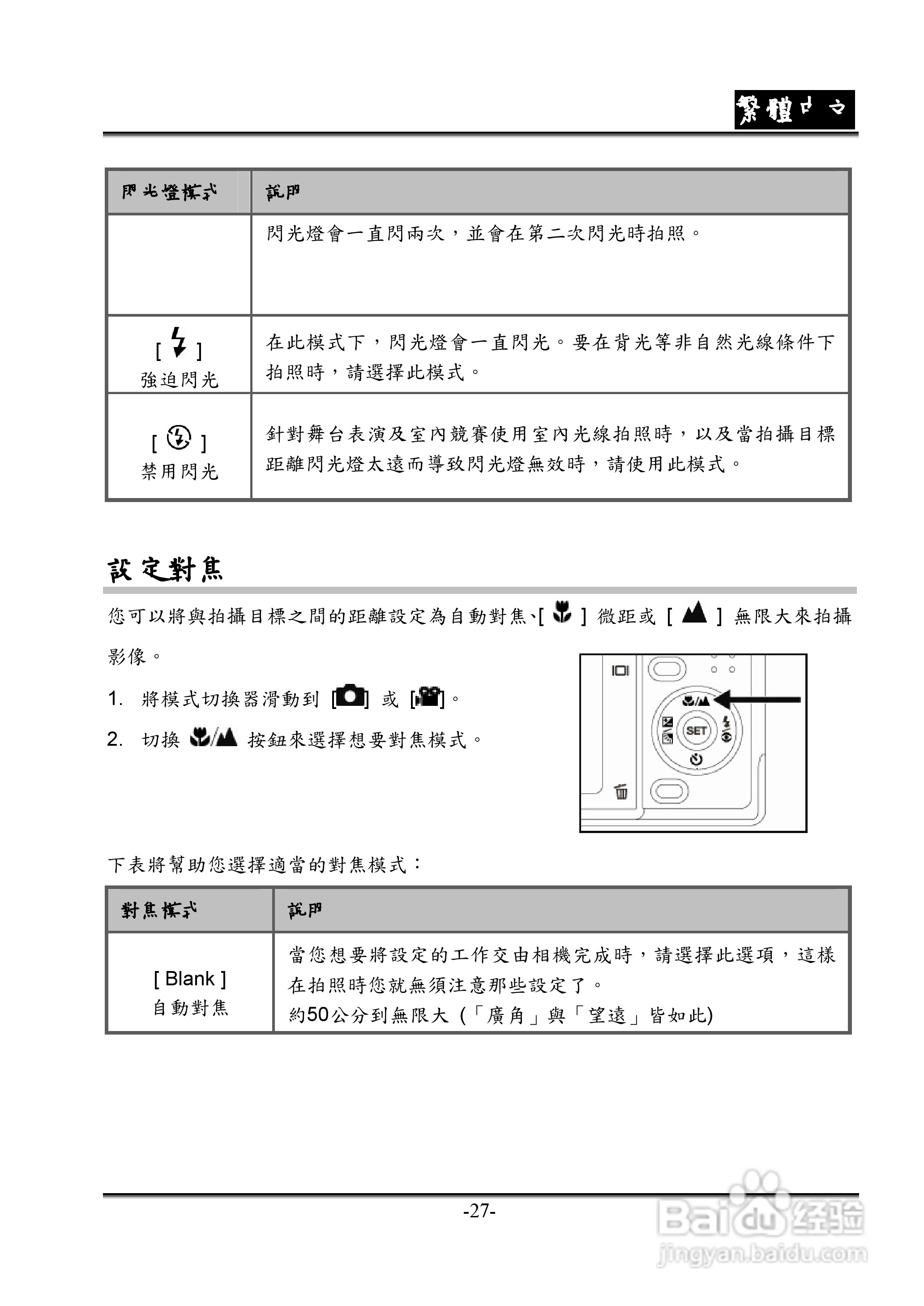 昆盈G-Shot P635型数码相机使用说明书:[3]