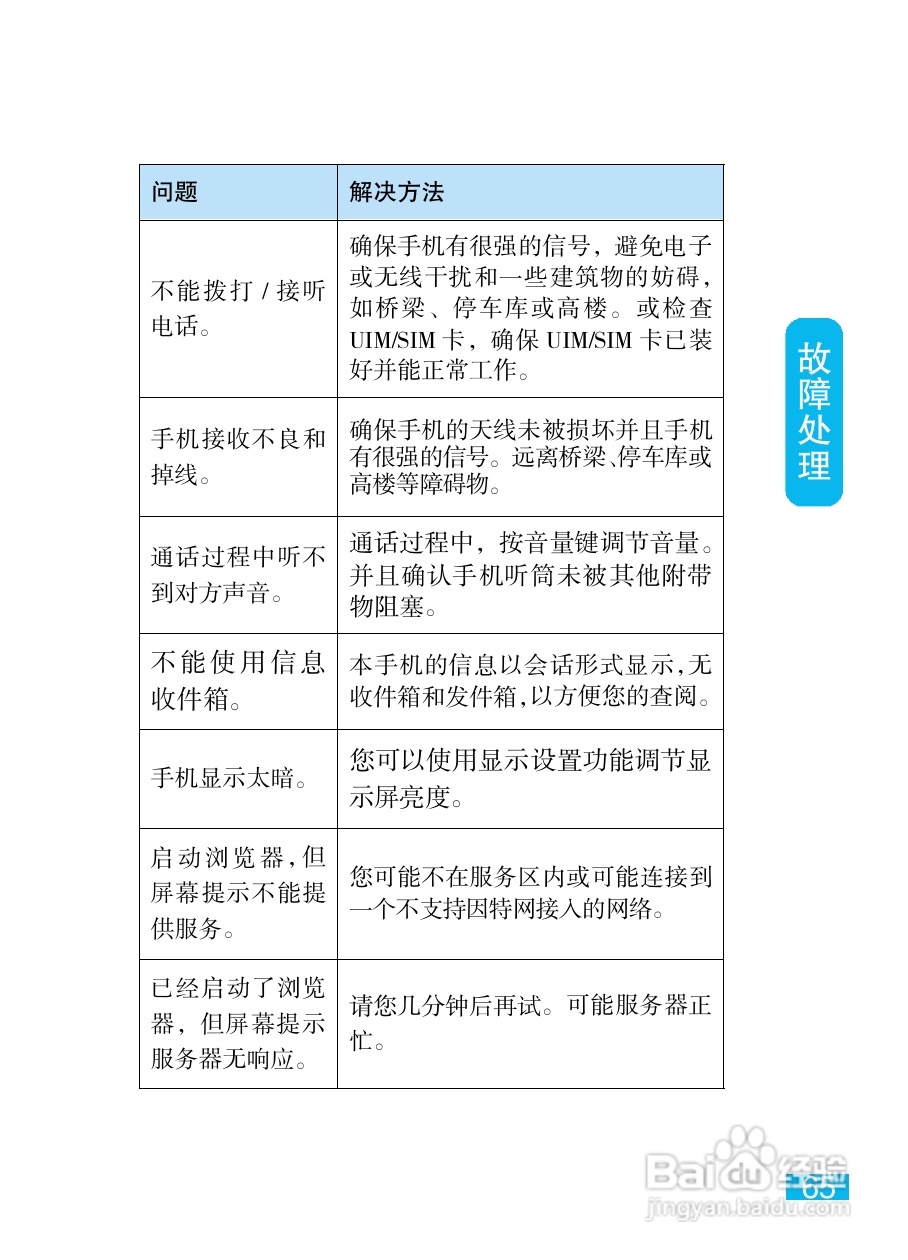 摩托罗拉XT532手机使用说明书:[7]