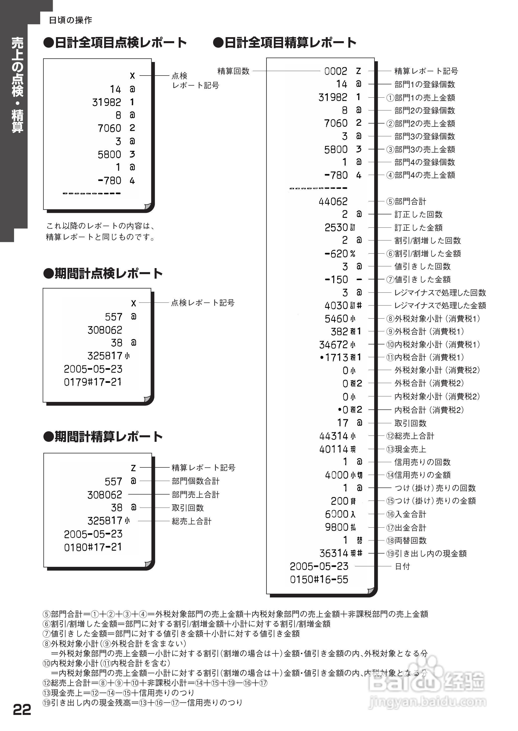 SHARP XE-A127电子电阻说明书:[3]