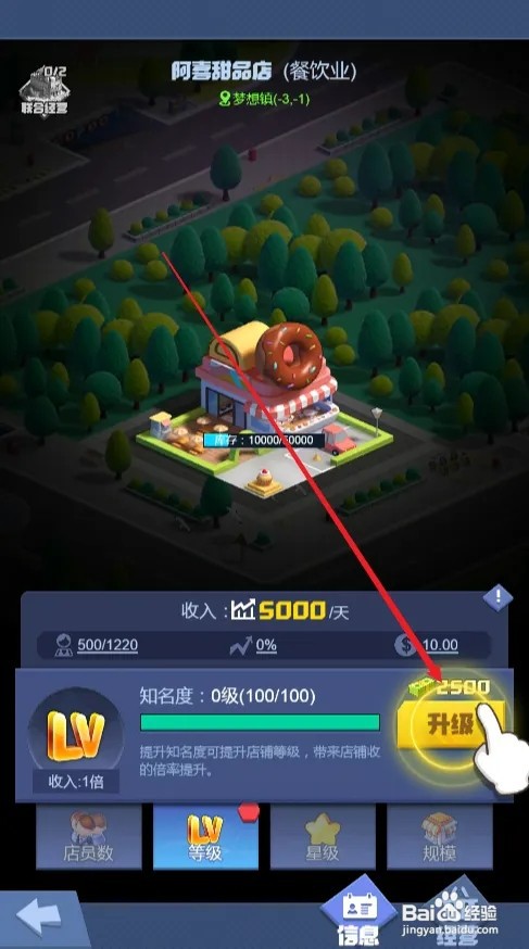 明日大亨甜品店如何升级攻略
