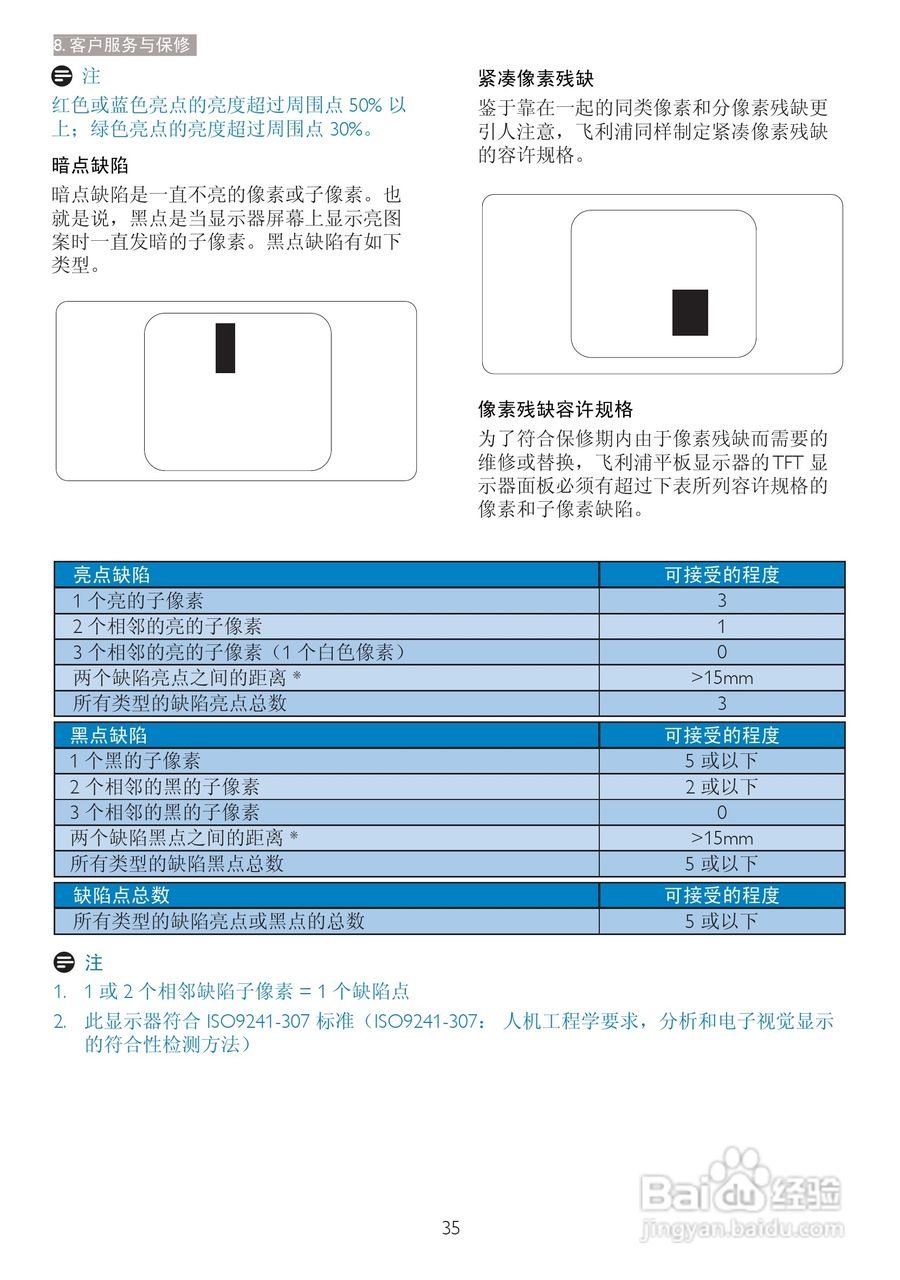 飞利浦273P3QPYEB/93液晶显示器使用说明书:[4]