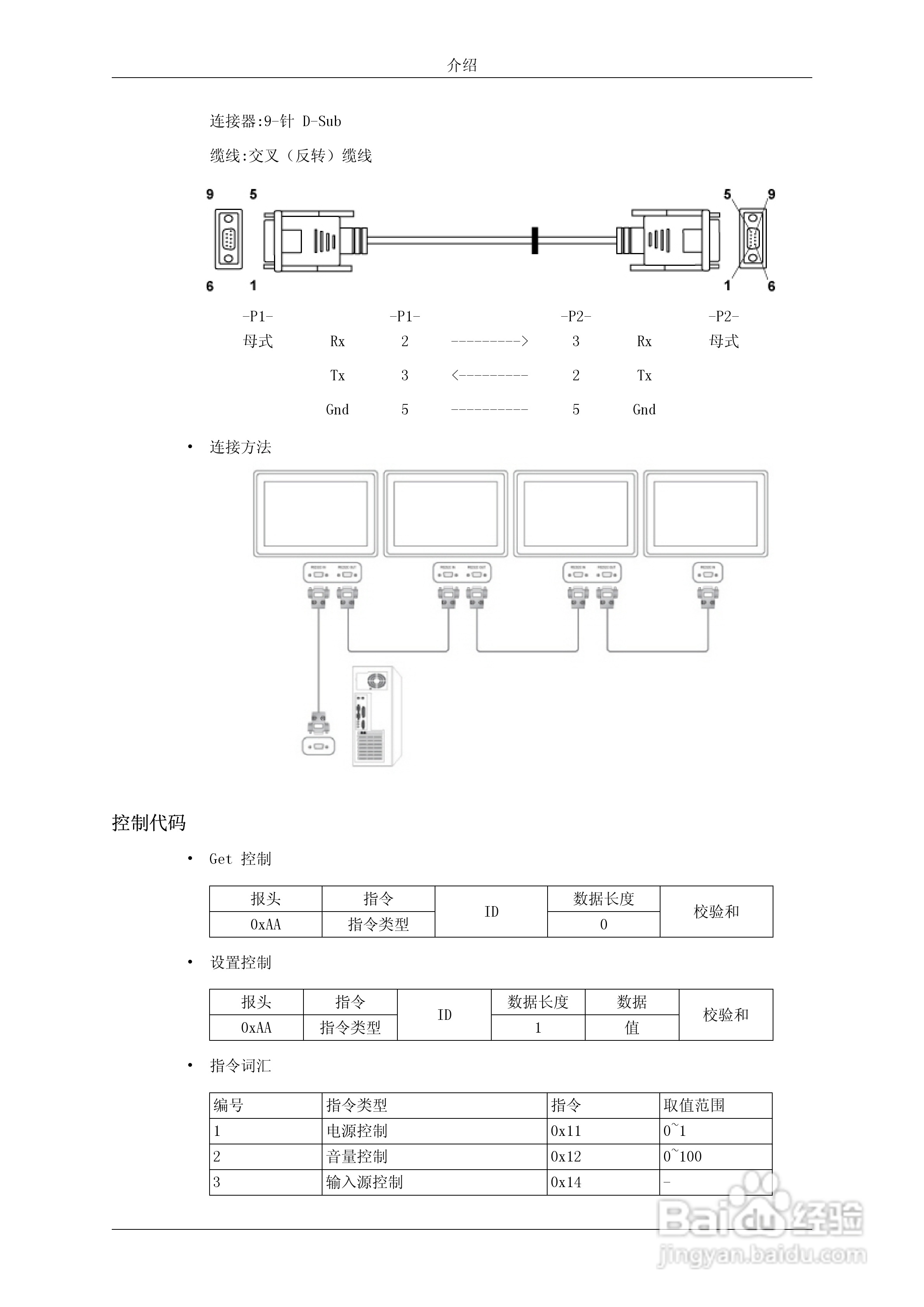 三星400DX-3液晶显示器使用说明书:[3]
