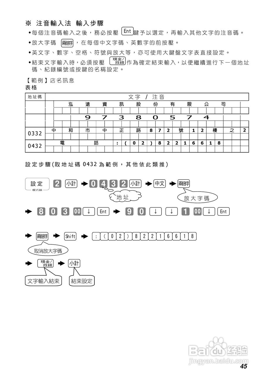 卡西欧SE-S300/C300电子收银机操作手册:[6]