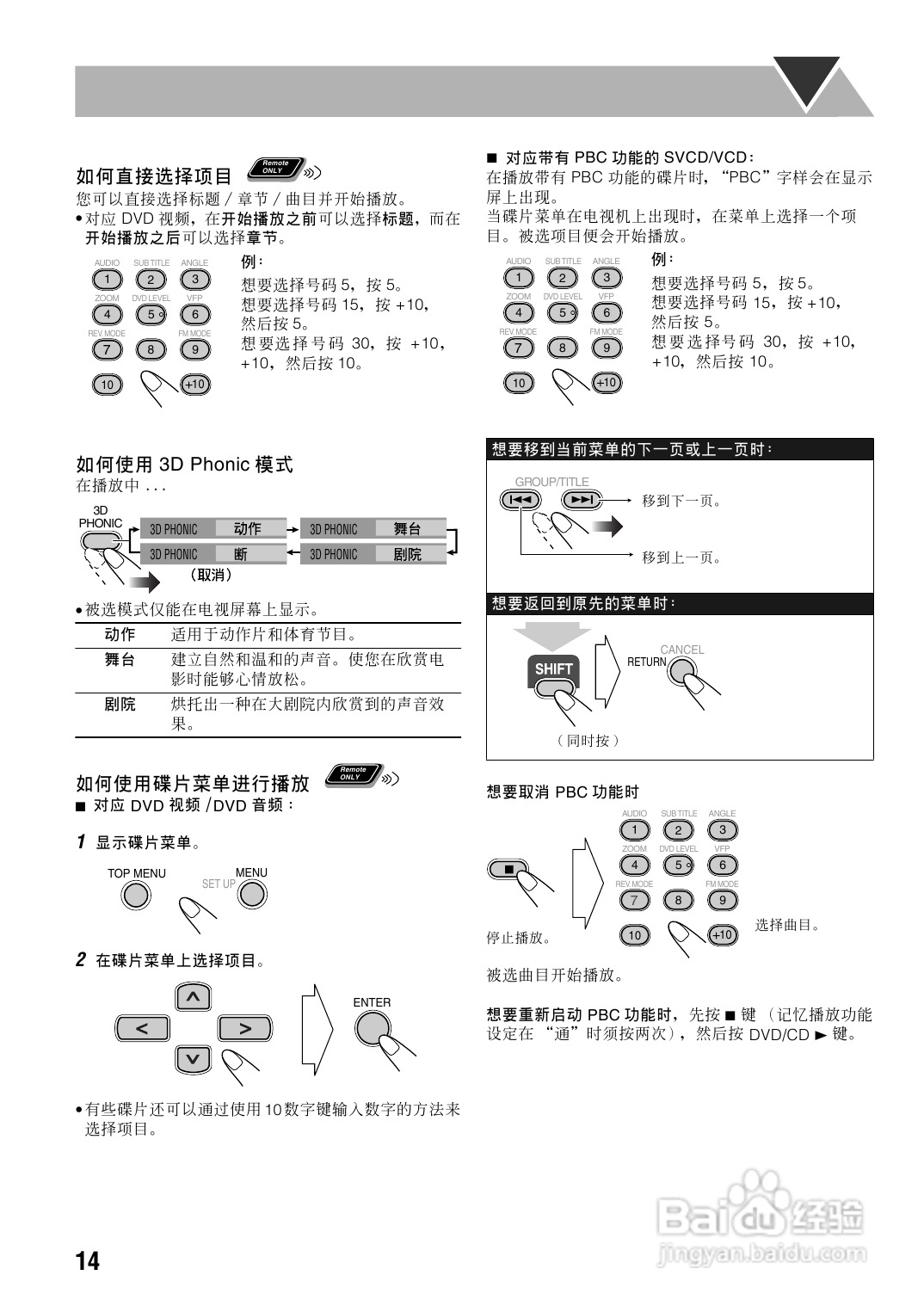 胜利者迷你音响UX-P450型使用说明书:[1]