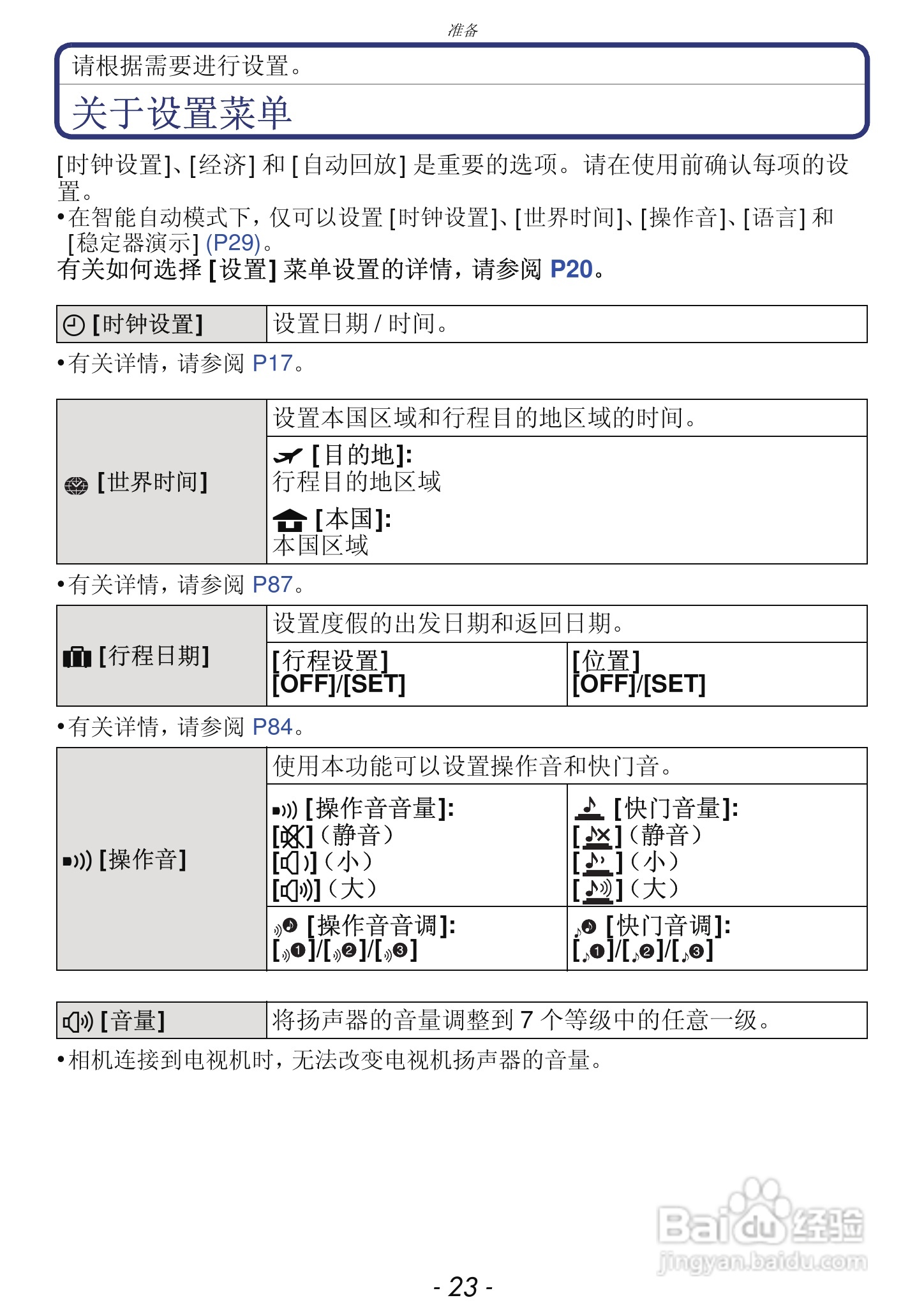 松下DMC-FX68GK数码相机使用说明书:[3]