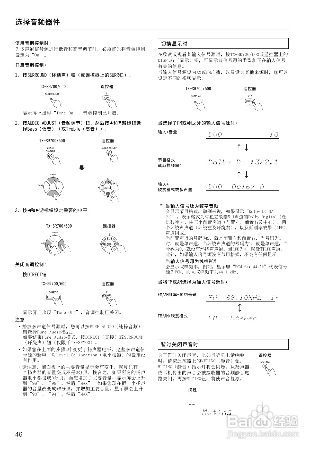 安桥AV接收机TX-SR700型使用说明书:[3]