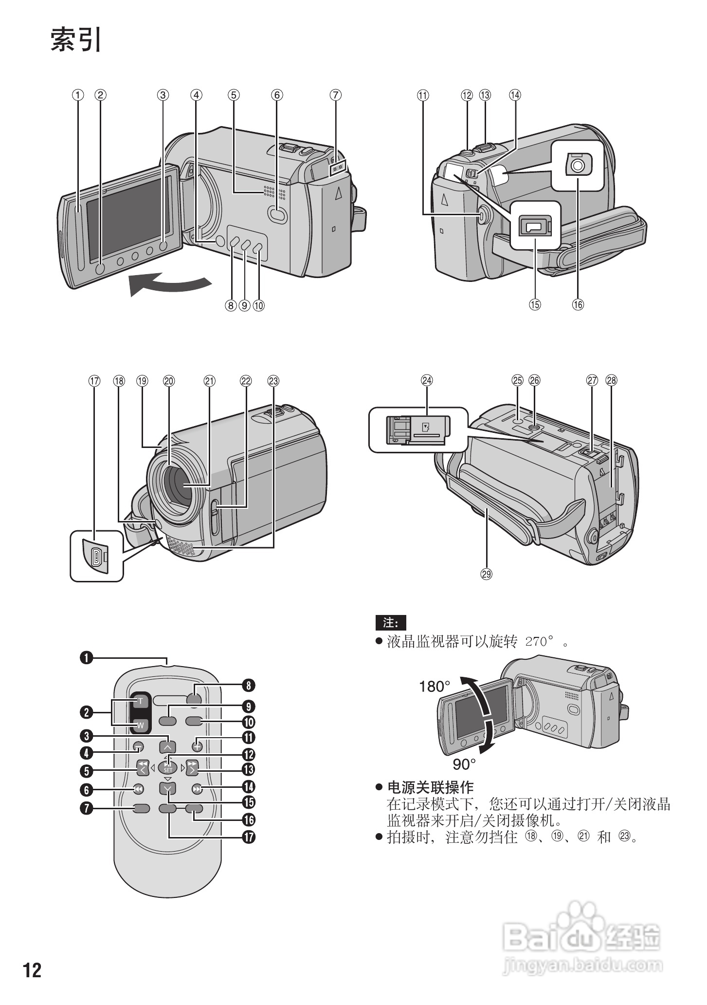 胜利GZ-MG430数码摄像机使用说明书:[2]
