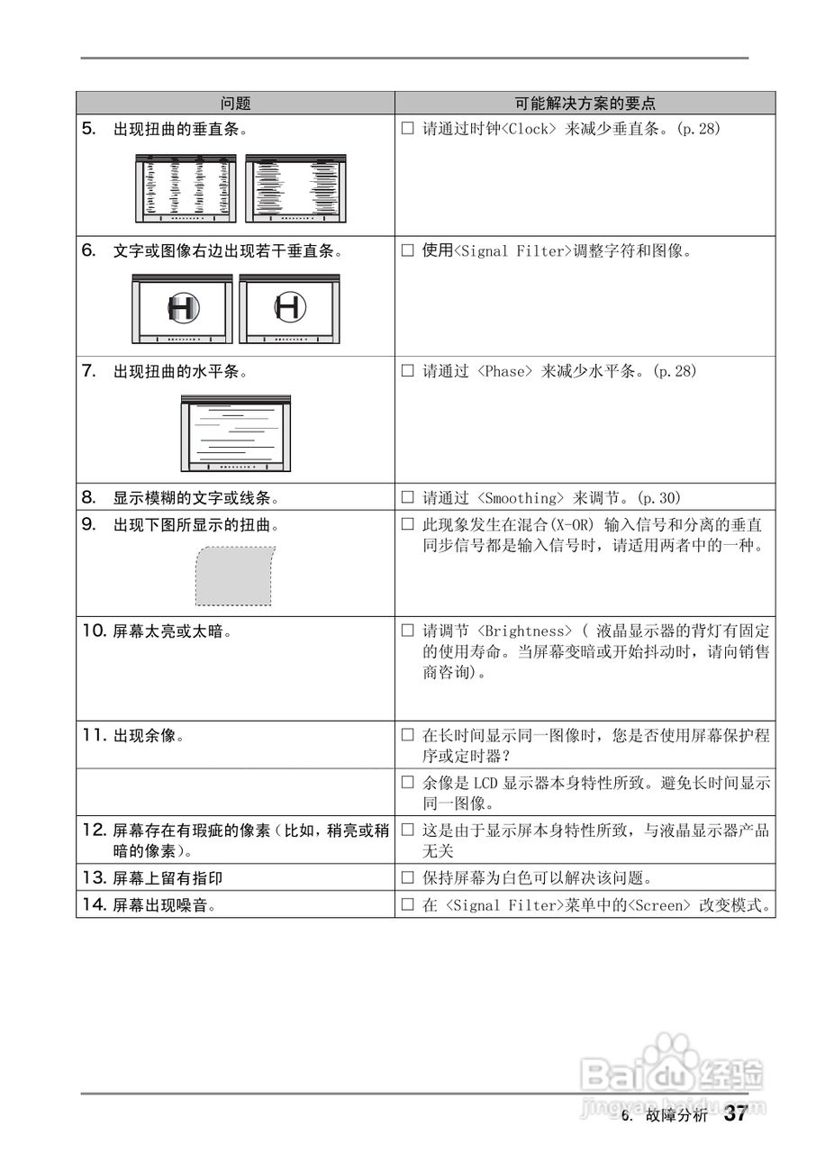 EIZO CG220测定彩色液晶显示器用户说明书:[4]