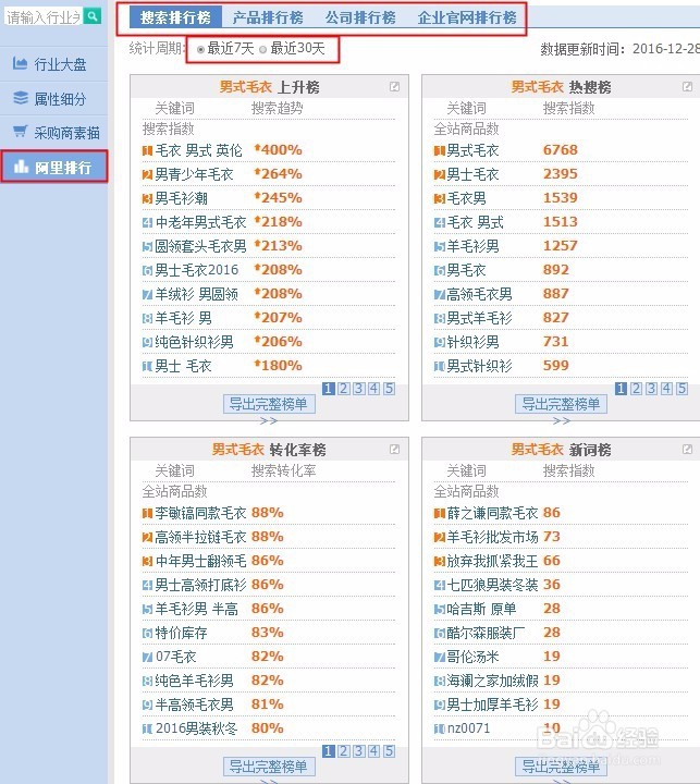 如何使用阿里指数查询我们所需要的数据