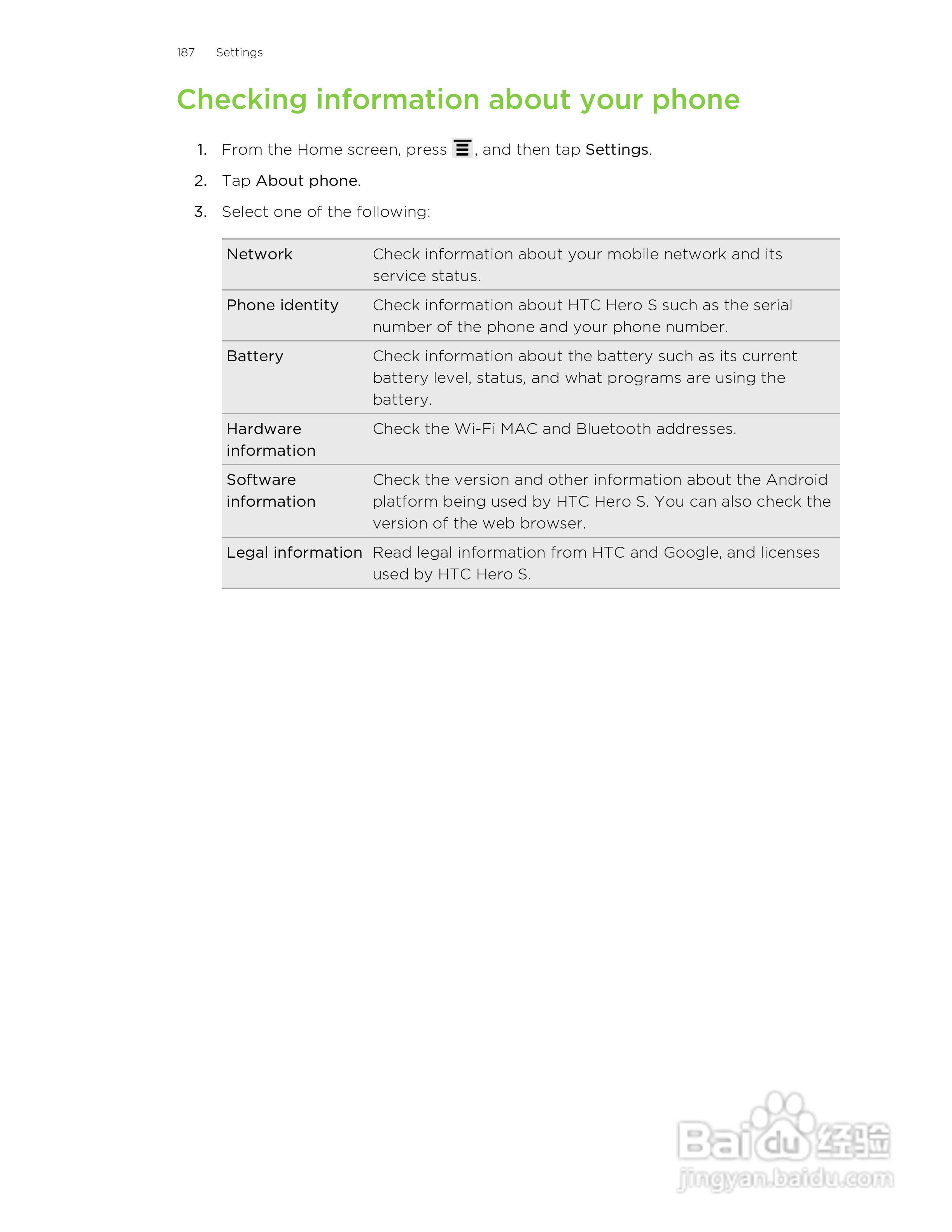 多普达HTC Hero S手机说明书:[19]