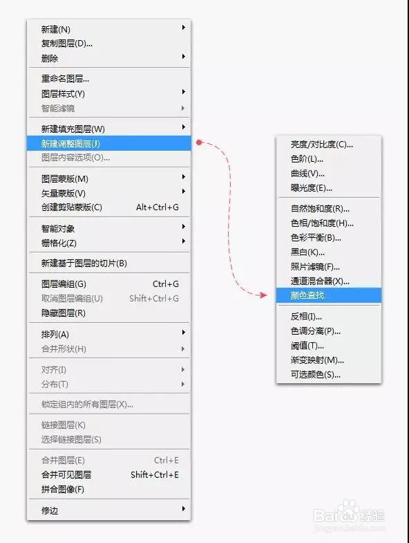 PS：PS调色功能---