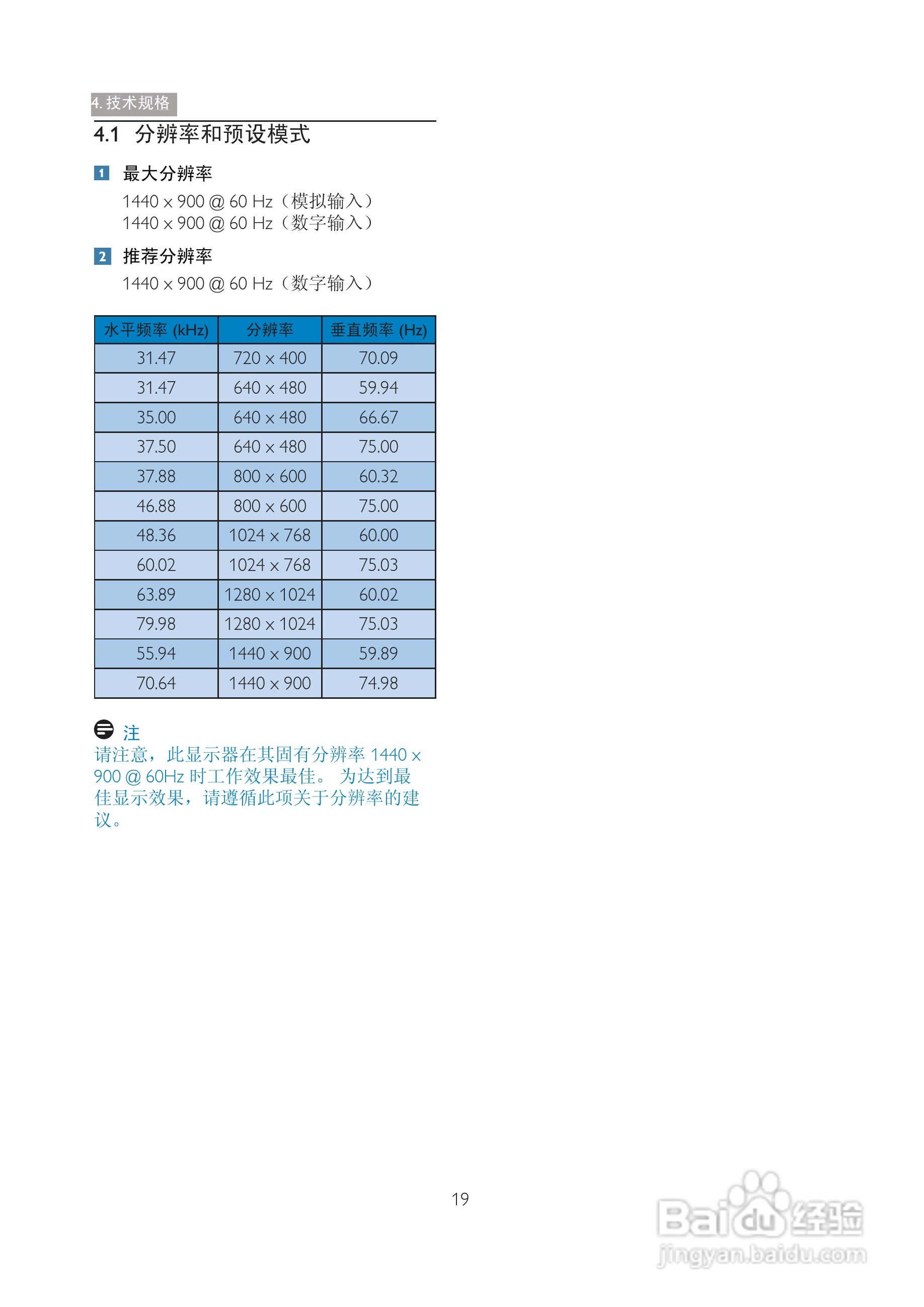 PHILIPS 190V3显示器用户手册:[3]