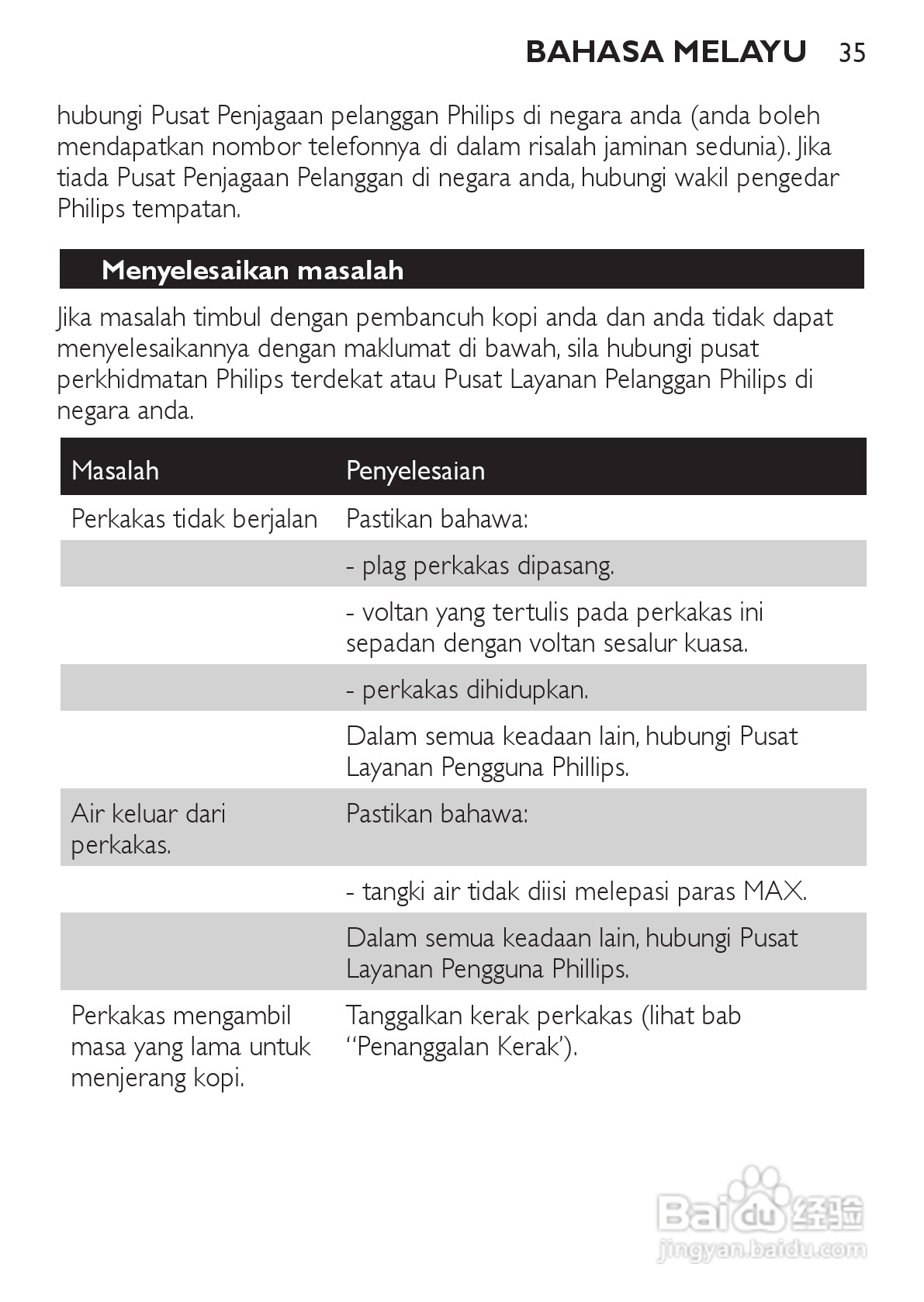 飞利浦HD7448/70咖啡壶使用说明书:[4]