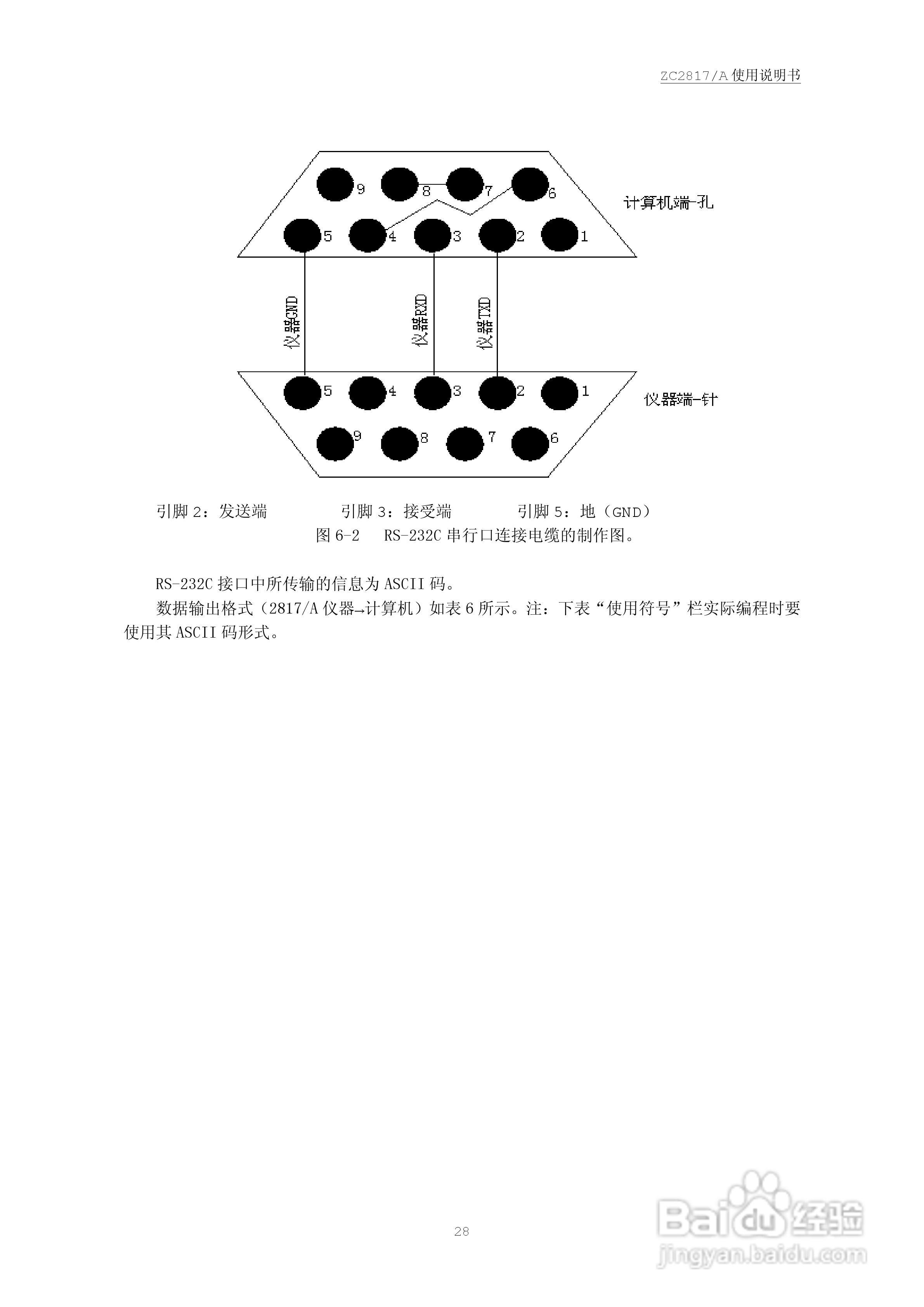 ZC2817 LCR数字电桥说明书:[3]