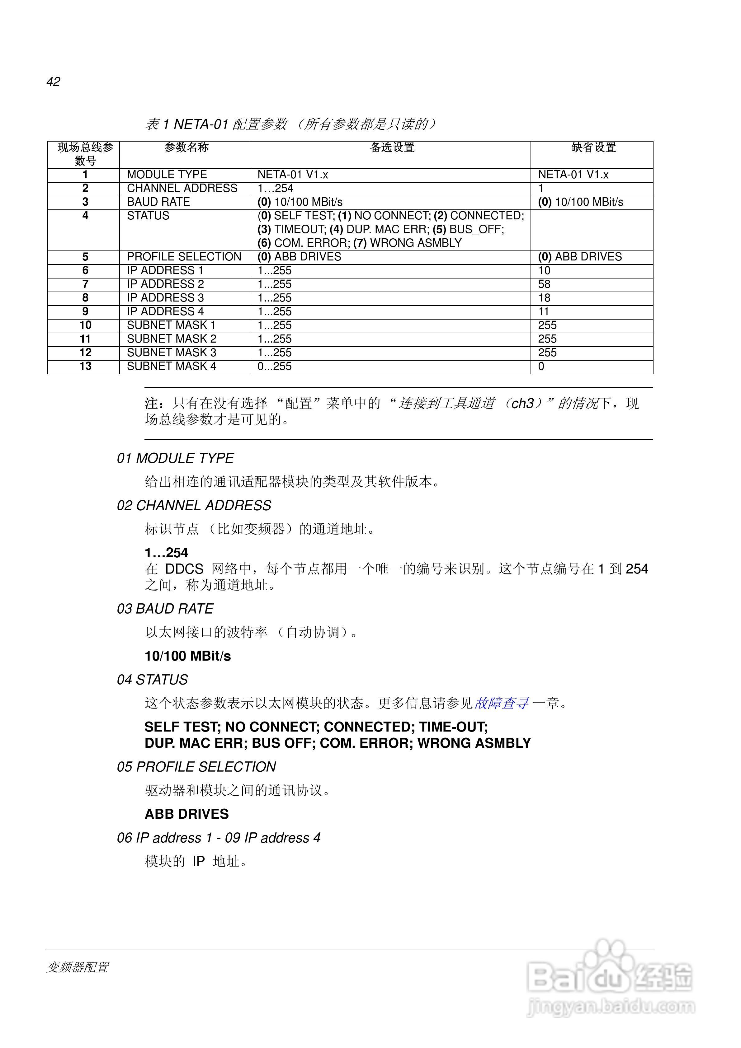 ABB NETA-01以太网适配器模块用户手册:[3]