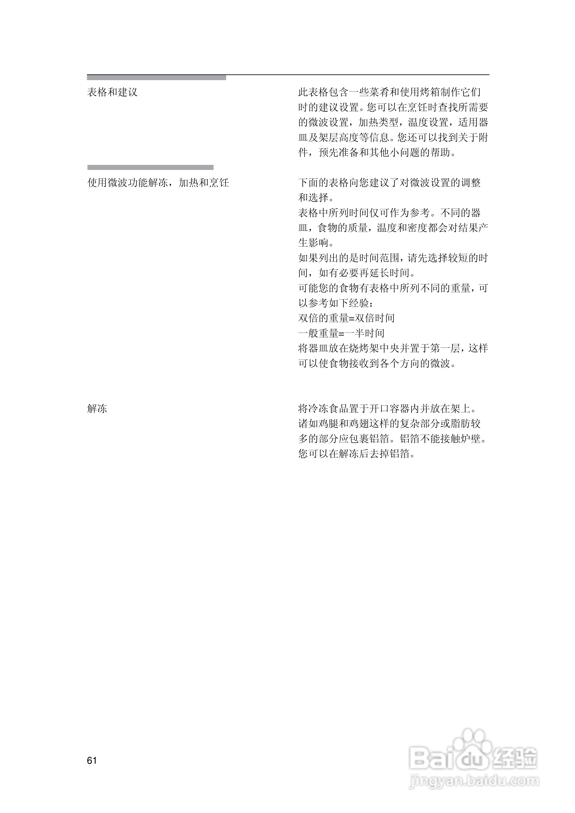 西门子HB86k581B烤箱使用说明书:[7]
