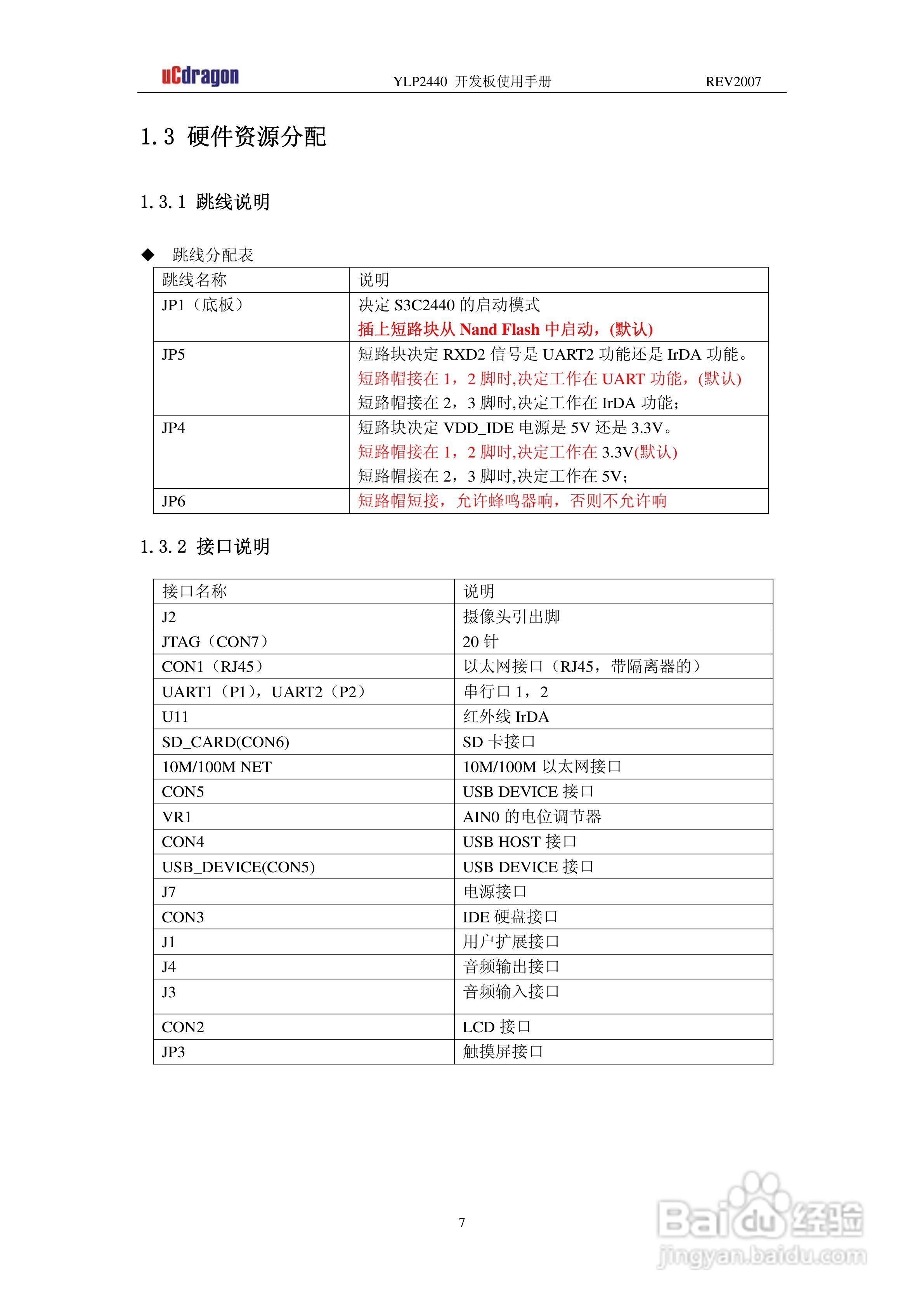 YLP2440开发板使用手册使用手册:[1]