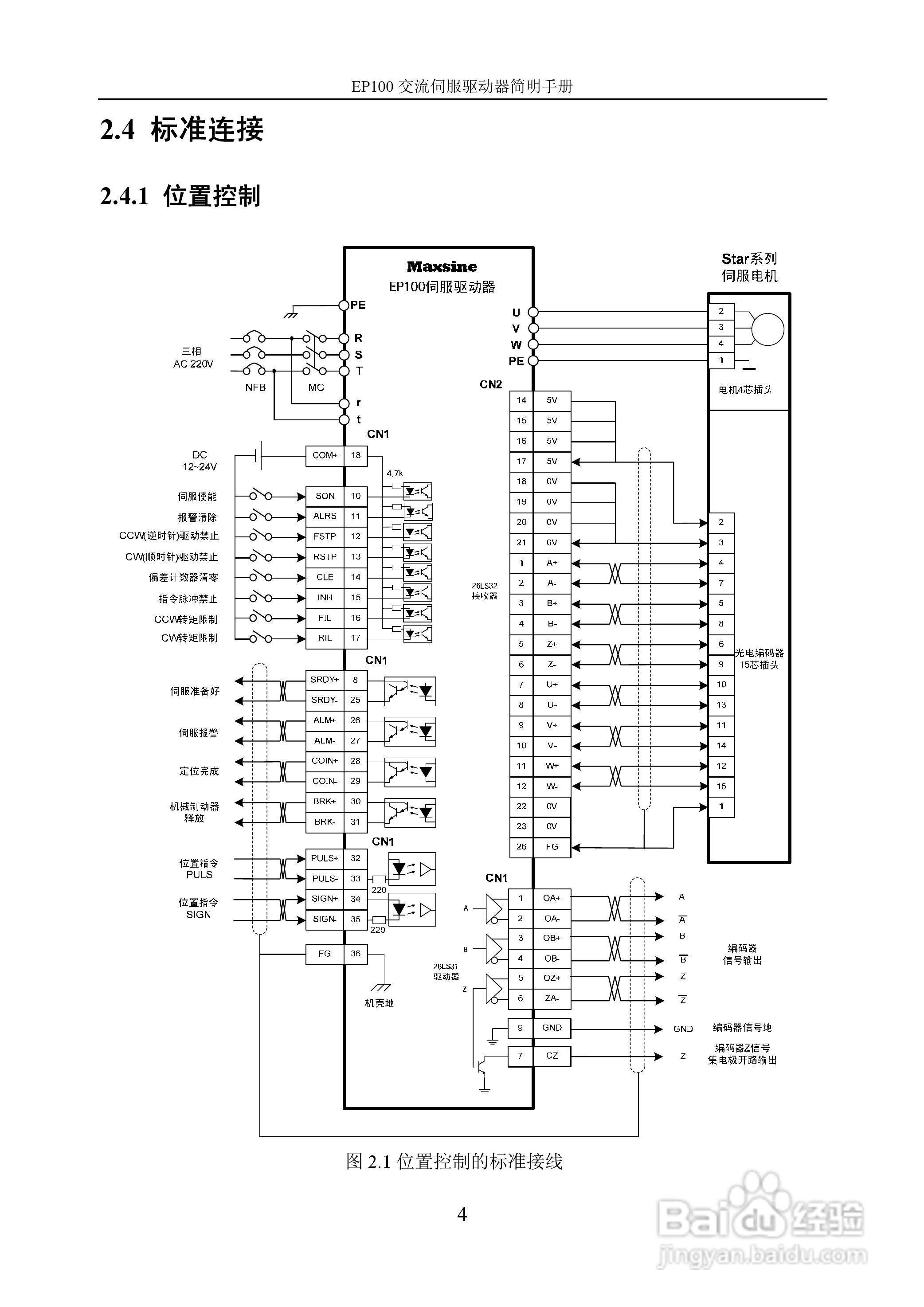 驱动器接线教程视频_led驱动电源怎么接线