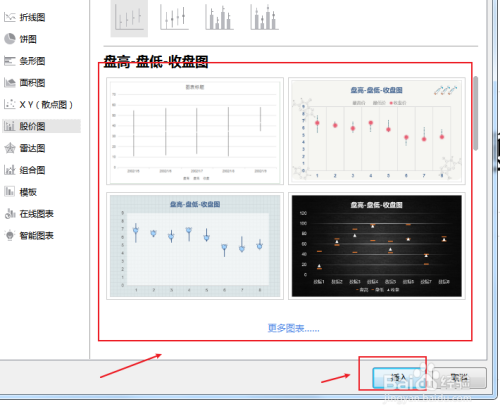 PPT幻灯片如何插入股价图表进行布局#新人打卡#