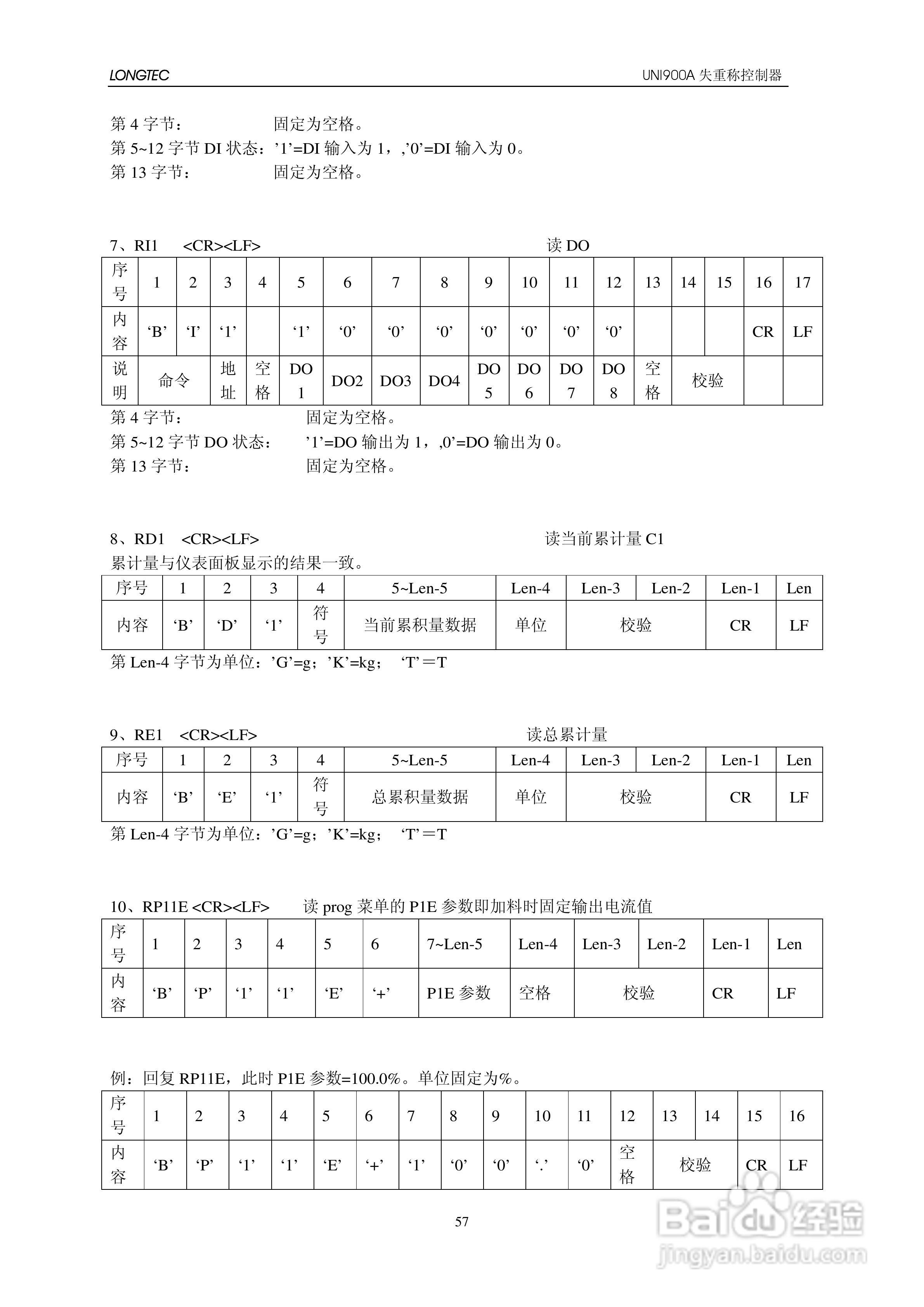 UNI900A失重秤控制器使用说明书:[7]