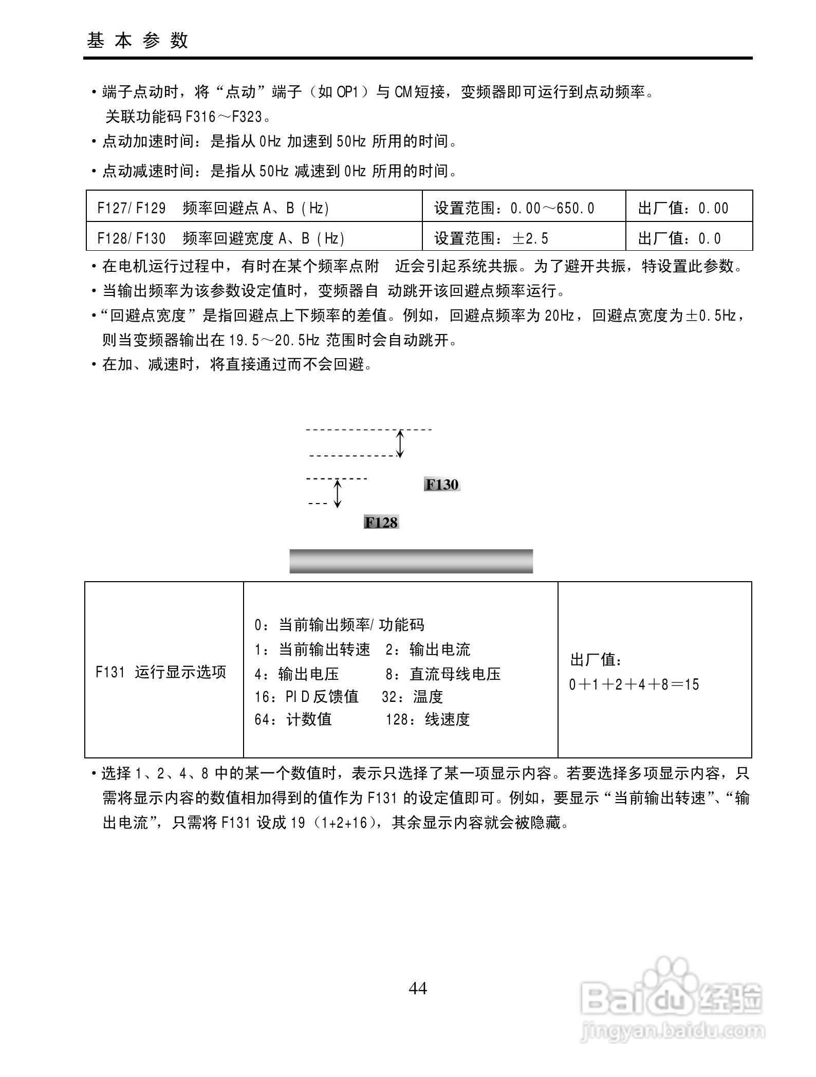 欧瑞传动XS1000-0300T3变频器使用说明书:[5]