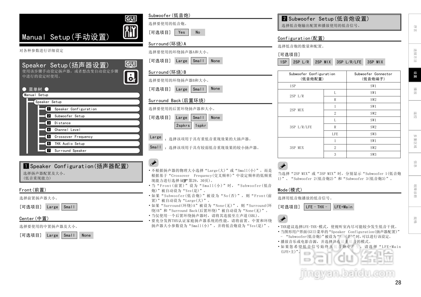 天龙AVC-A1HDA功放使用说明书:[2]