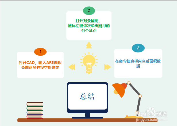 CAD如何快速计算面积