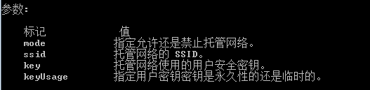WIFI为什么连接不上互联网