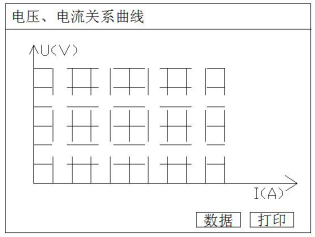 发电机转子交流阻抗测试仪操作方法