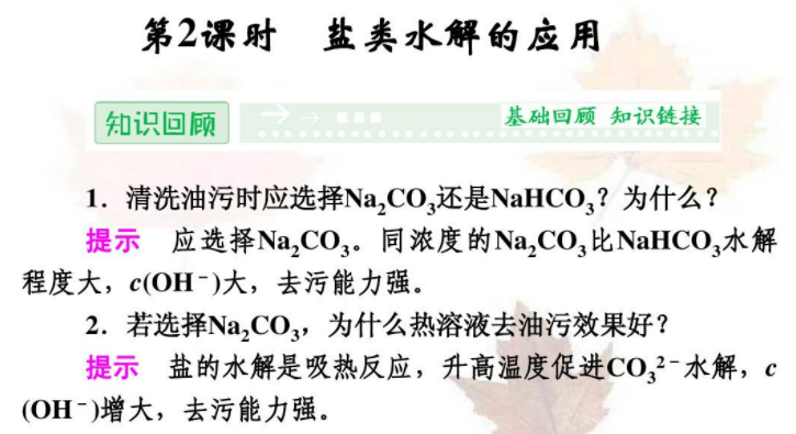 盐的水解是什么呢