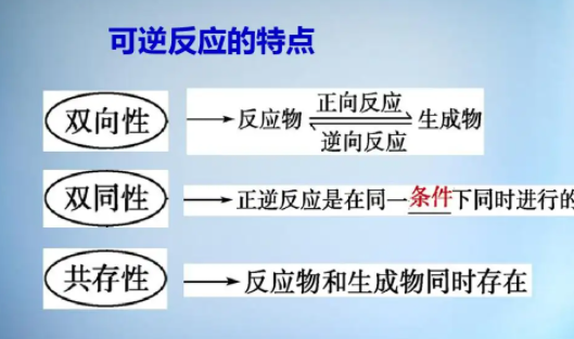 可逆反应消耗功率和热量计算-百度经验