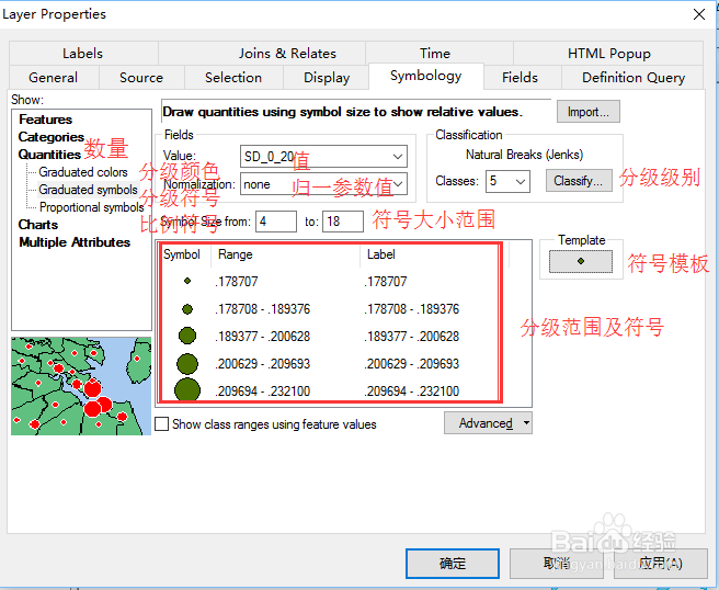 矢量数据符号化