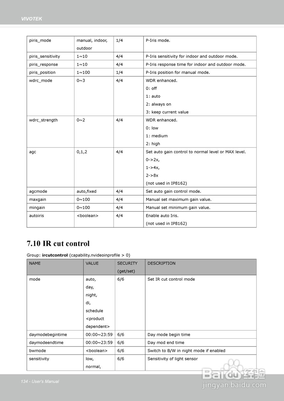 晶睿通讯固定式网络摄像机IP8162使用说明书:[14]