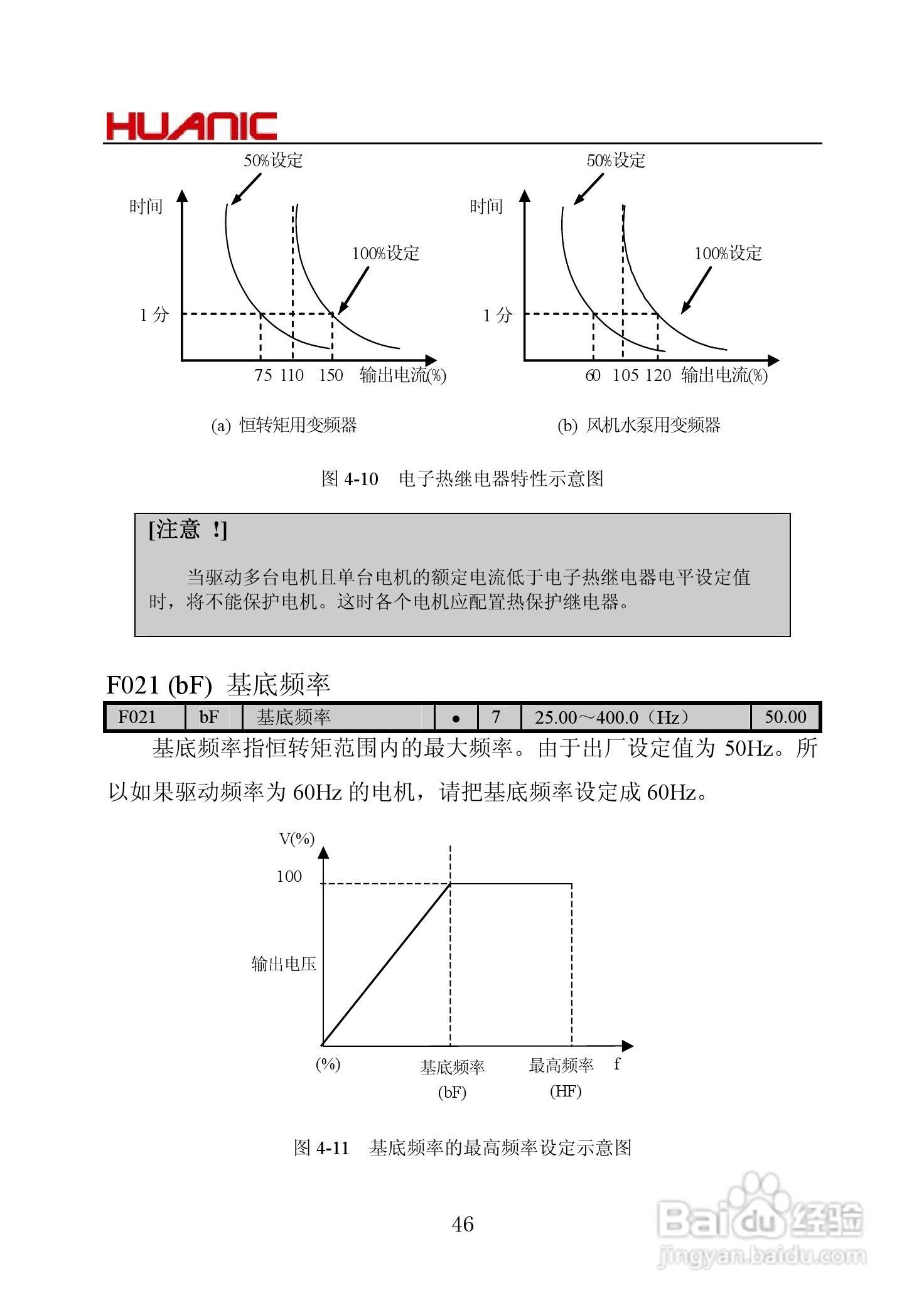 华科HI9G-4T2P2EB变频器说明书:[5]