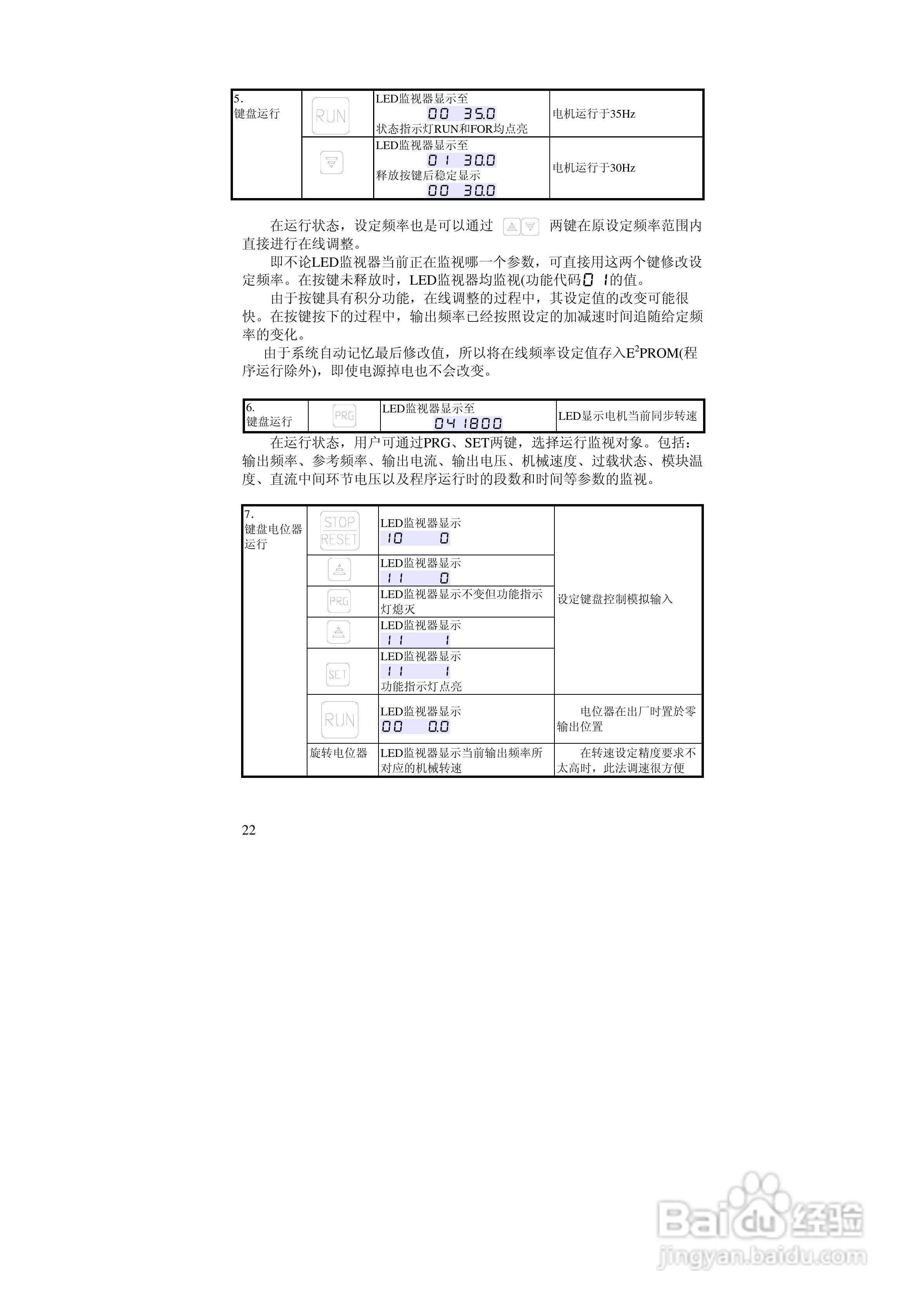 阿尔法(ALPHA)ALPHA2000-3132Z变频器说明书:[3]
