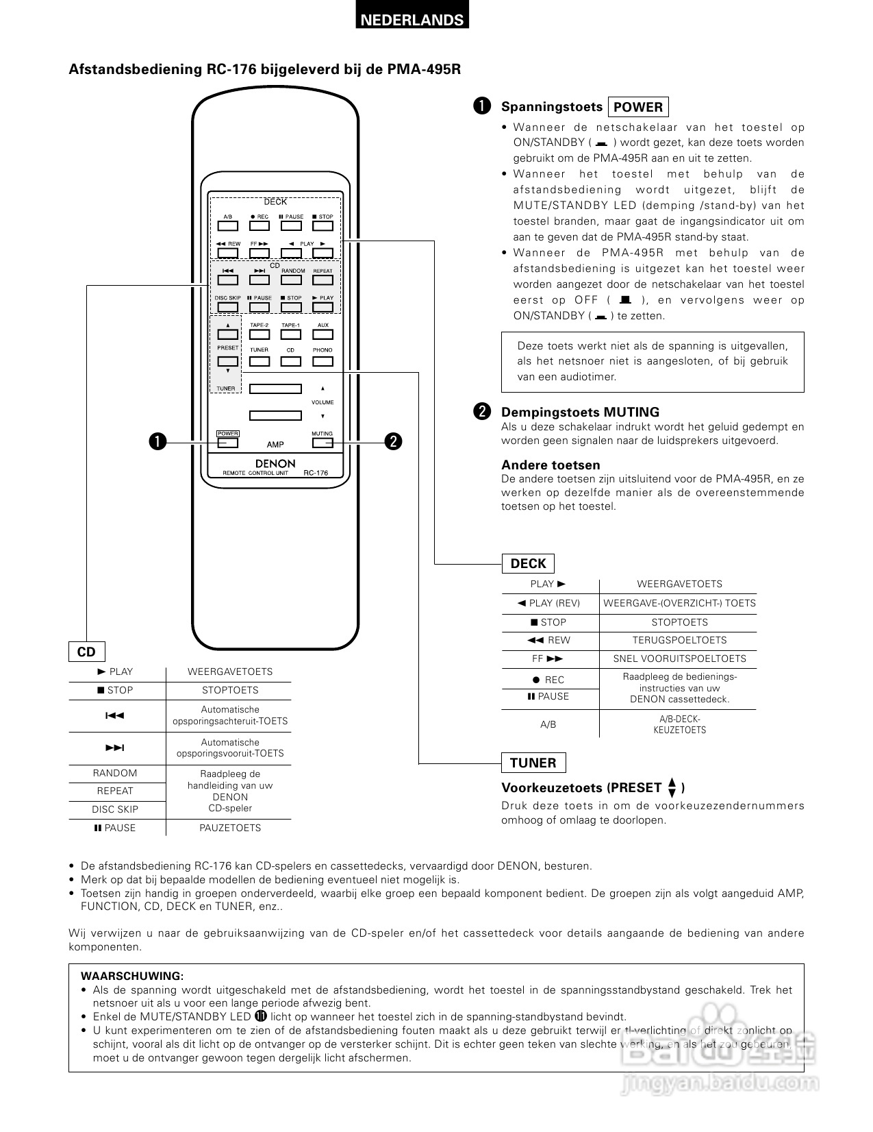 天龙PMA-495R型音响说明书:[2]