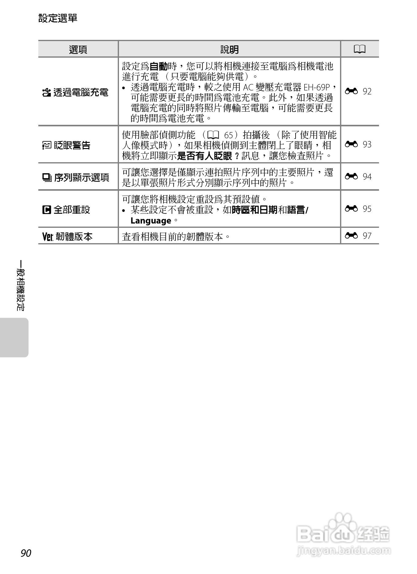 尼康COOLPIX S100数码相机使用说明书:[11]