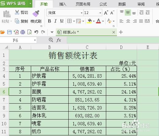 WPS表格如何插入饼图