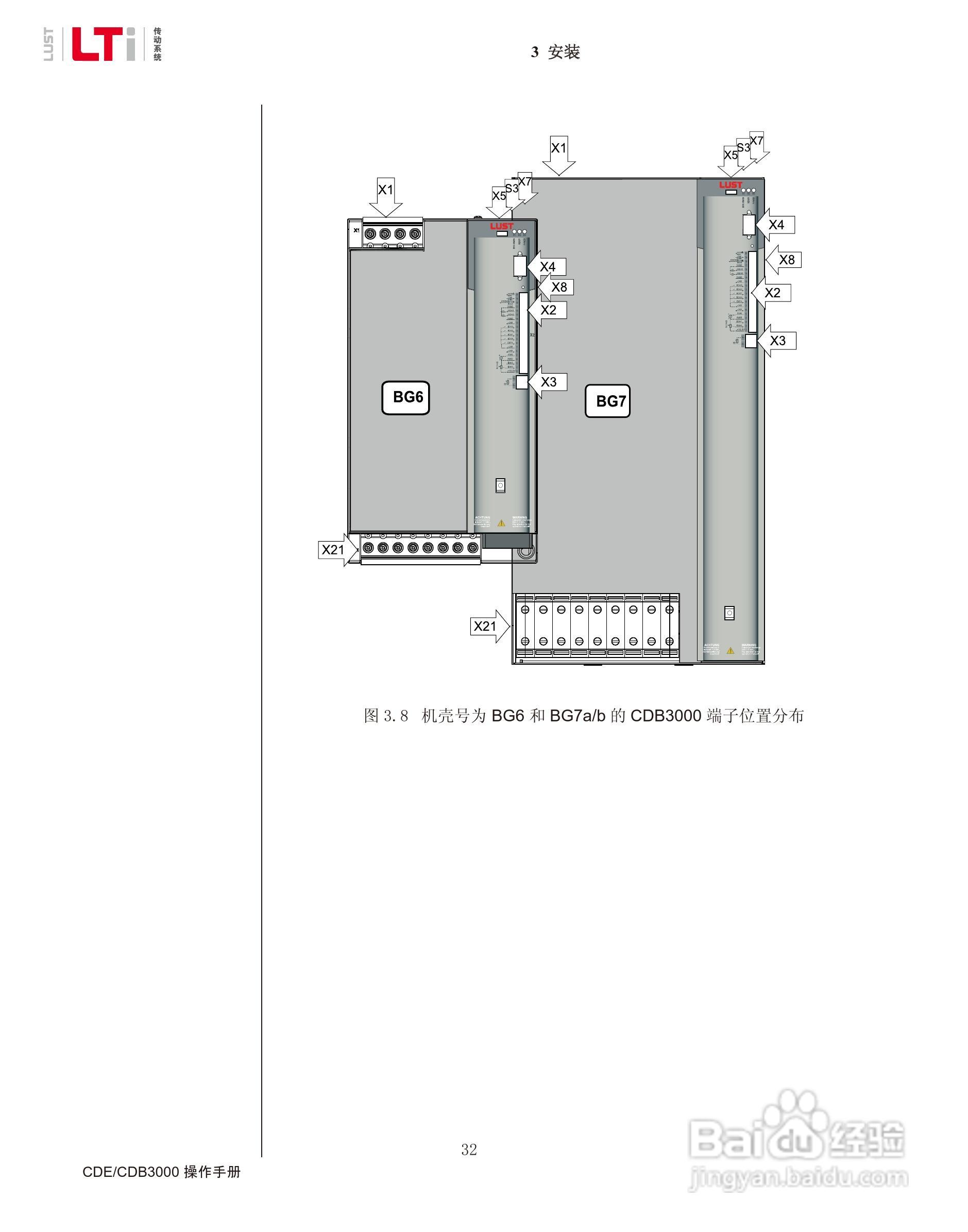 路斯特CDE34.168伺服驱动器操作手册:[4]