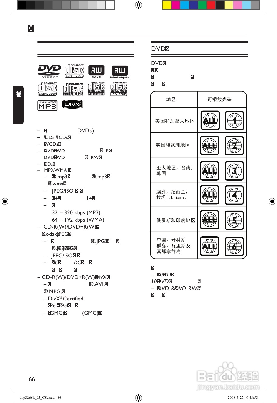飞利浦DVP3266K/93 DVD播放机使用说明书:[1]