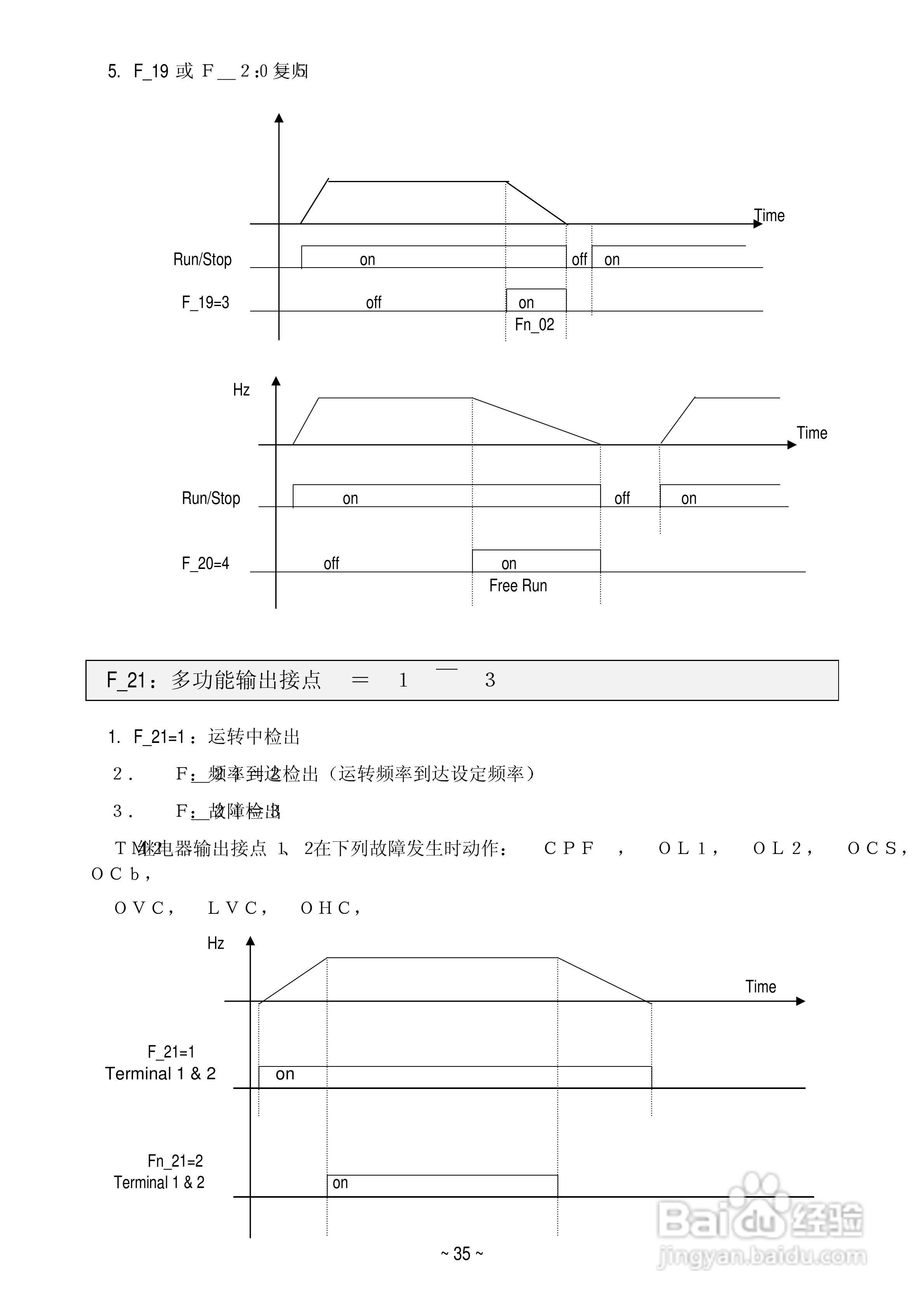 变频器E2-201-M1F使用手册:[4]