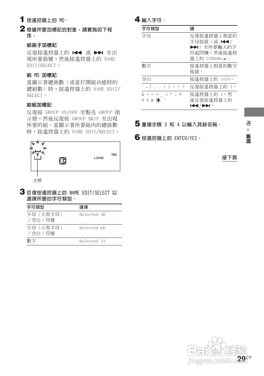 索尼CMT-CP505MD迷你组合音响使用说明书:[2]